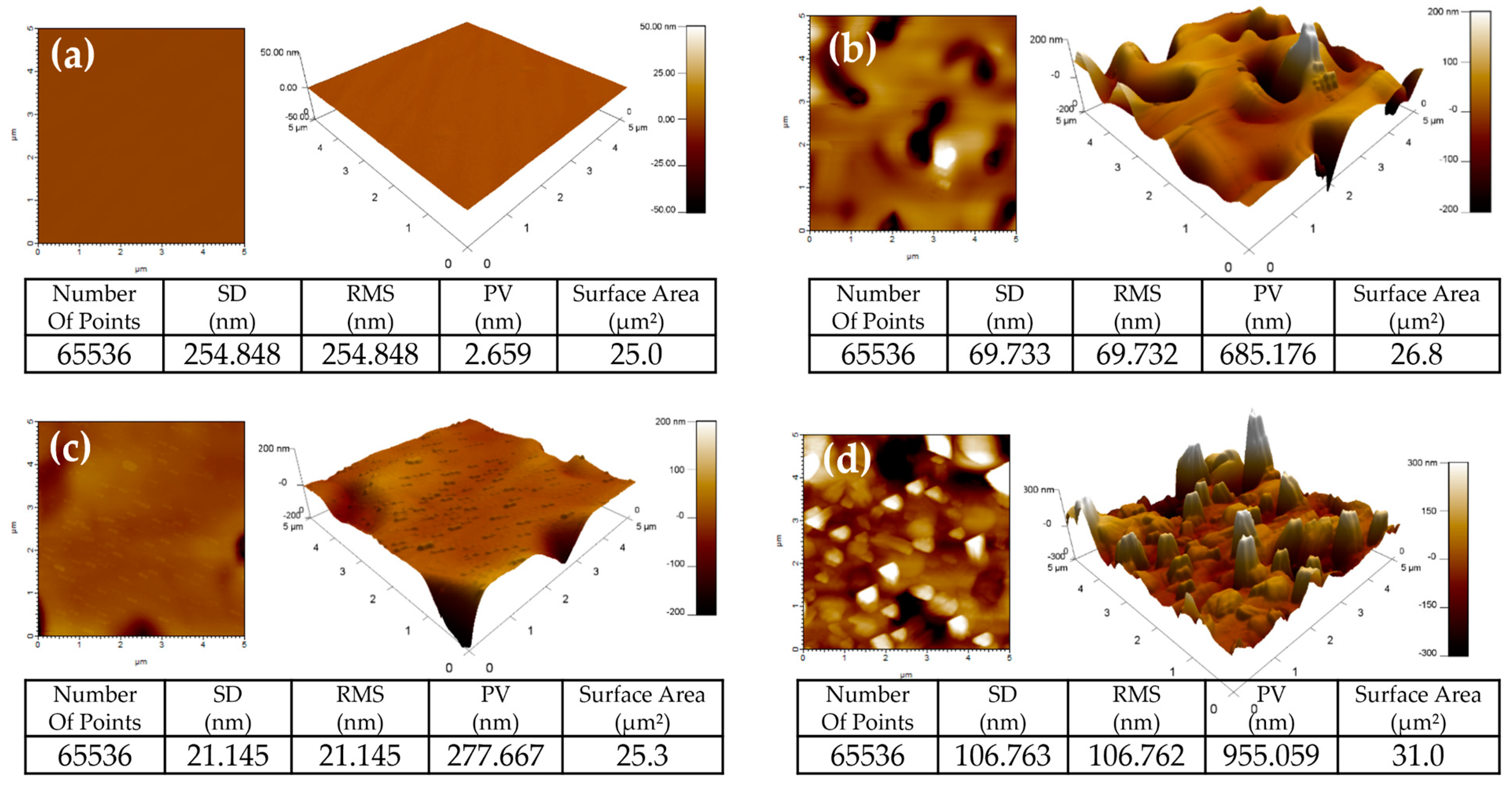 Nanomaterials 13 01372 g005 Nanomaterials 13 01372 g005