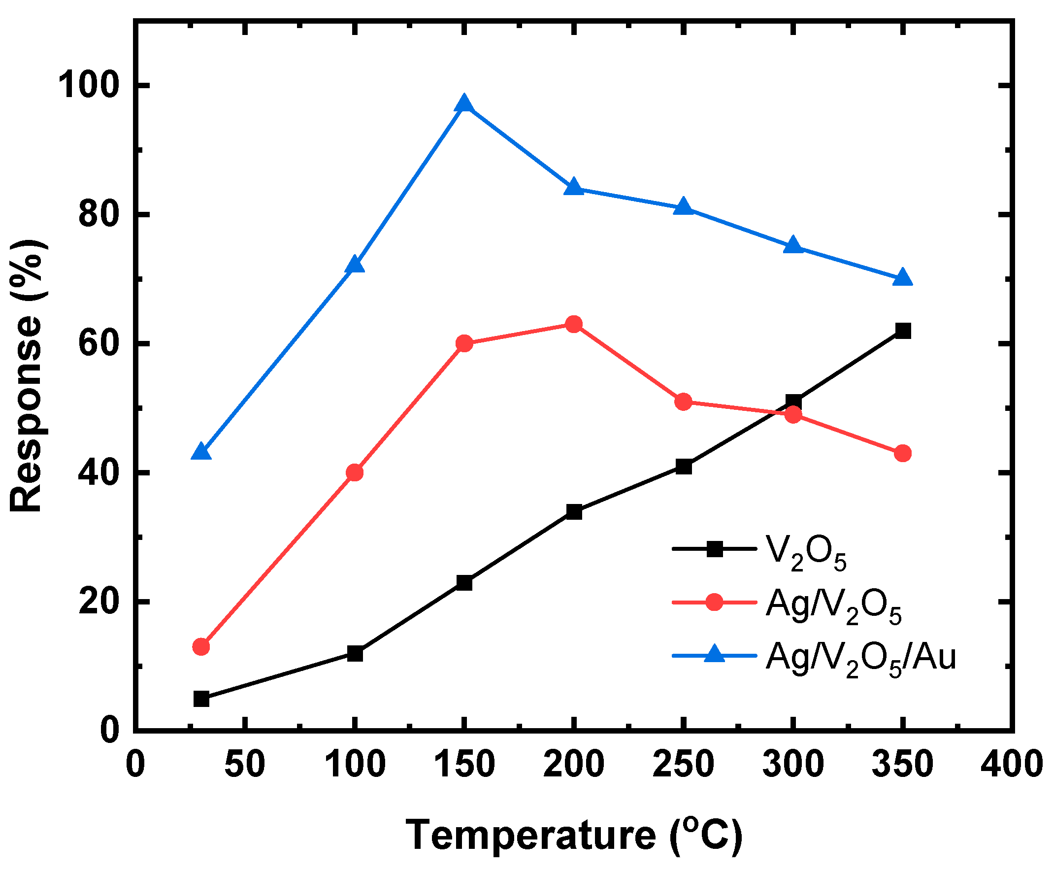 Nanomaterials 13 01372 g006 Nanomaterials 13 01372 g006