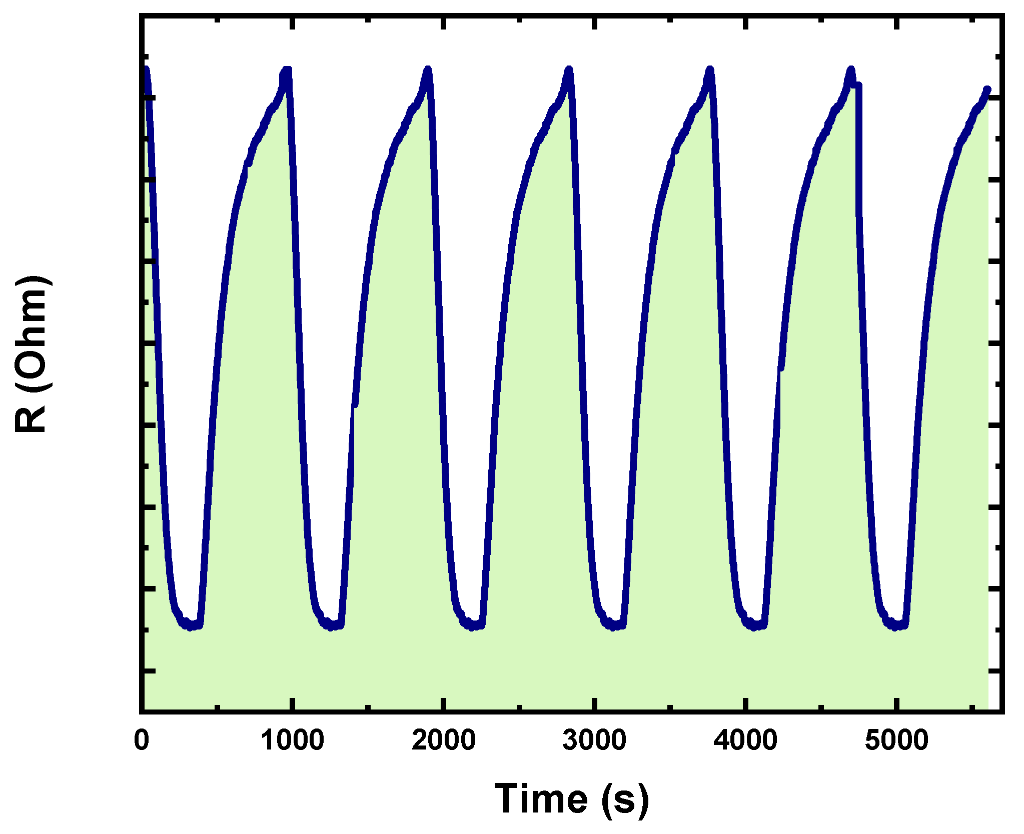 Nanomaterials 13 01372 g008 Nanomaterials 13 01372 g008