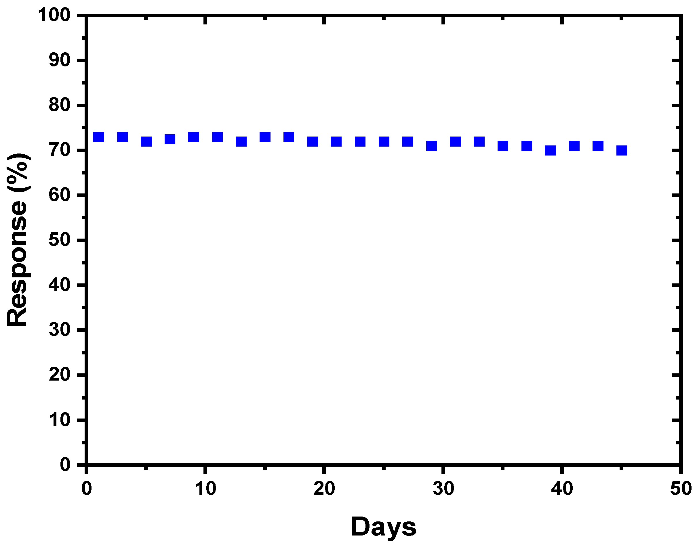 Nanomaterials 13 01372 g009 Nanomaterials 13 01372 g009