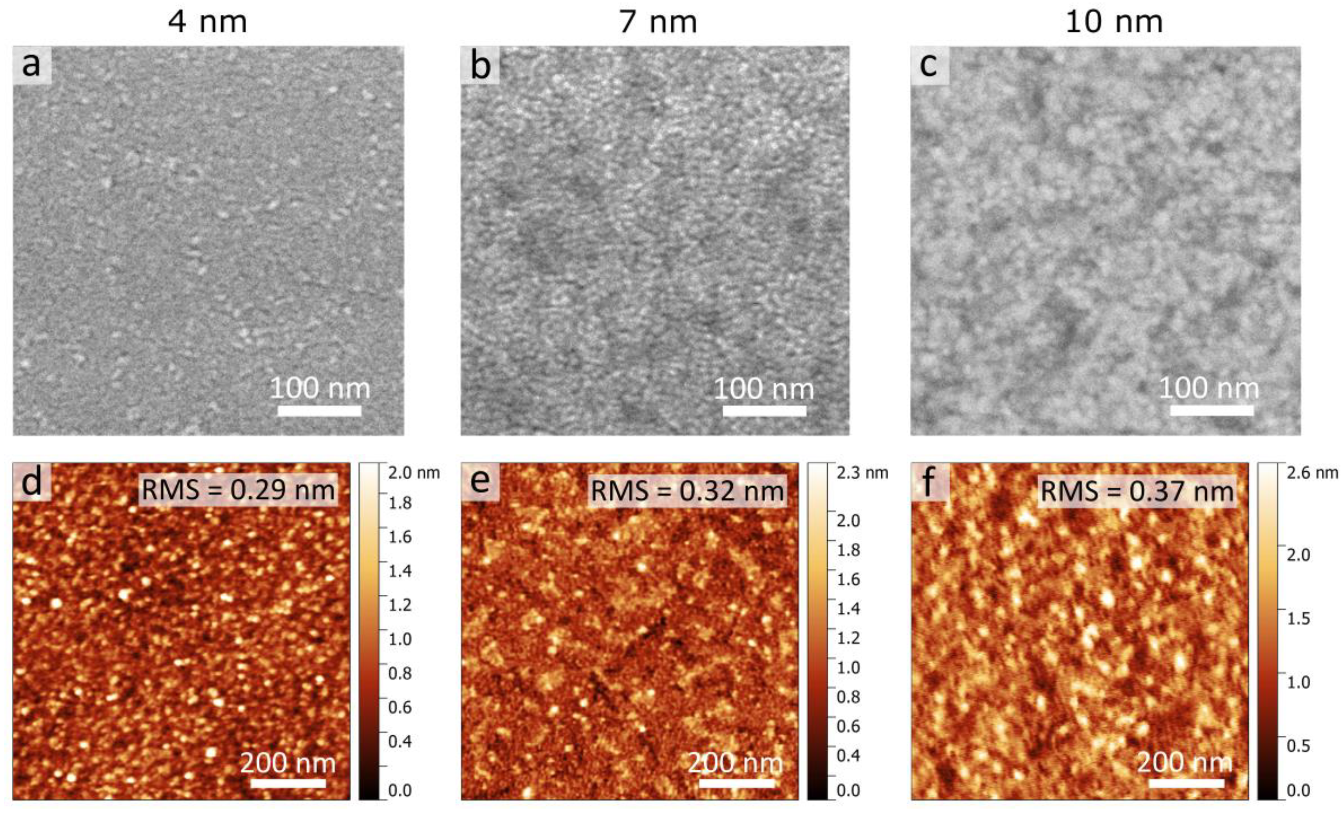 Nanomaterials 13 01376 g002 Nanomaterials 13 01376 g002
