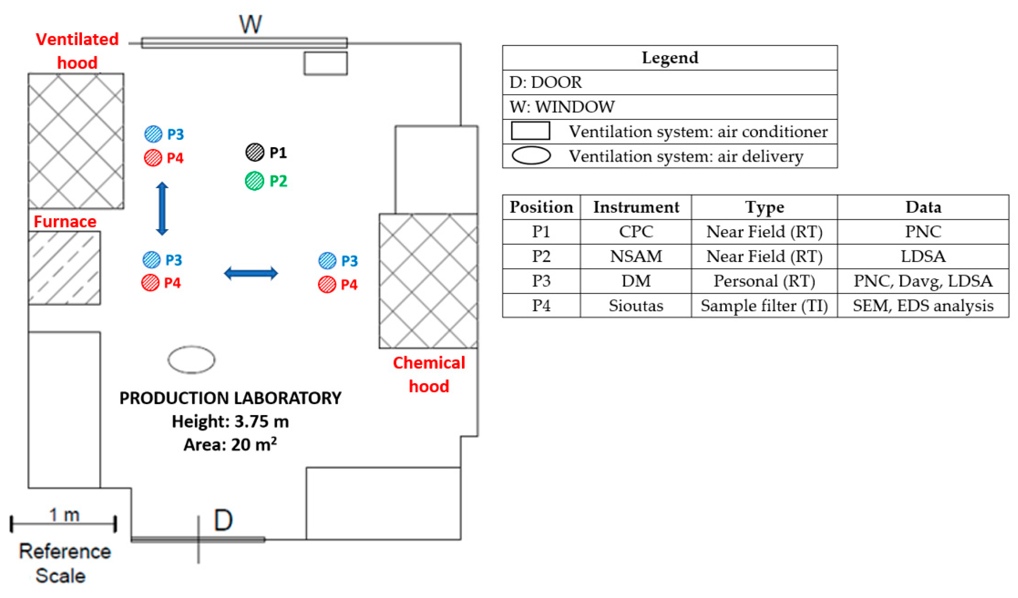 Nanomaterials 13 01378 g003 Nanomaterials 13 01378 g003
