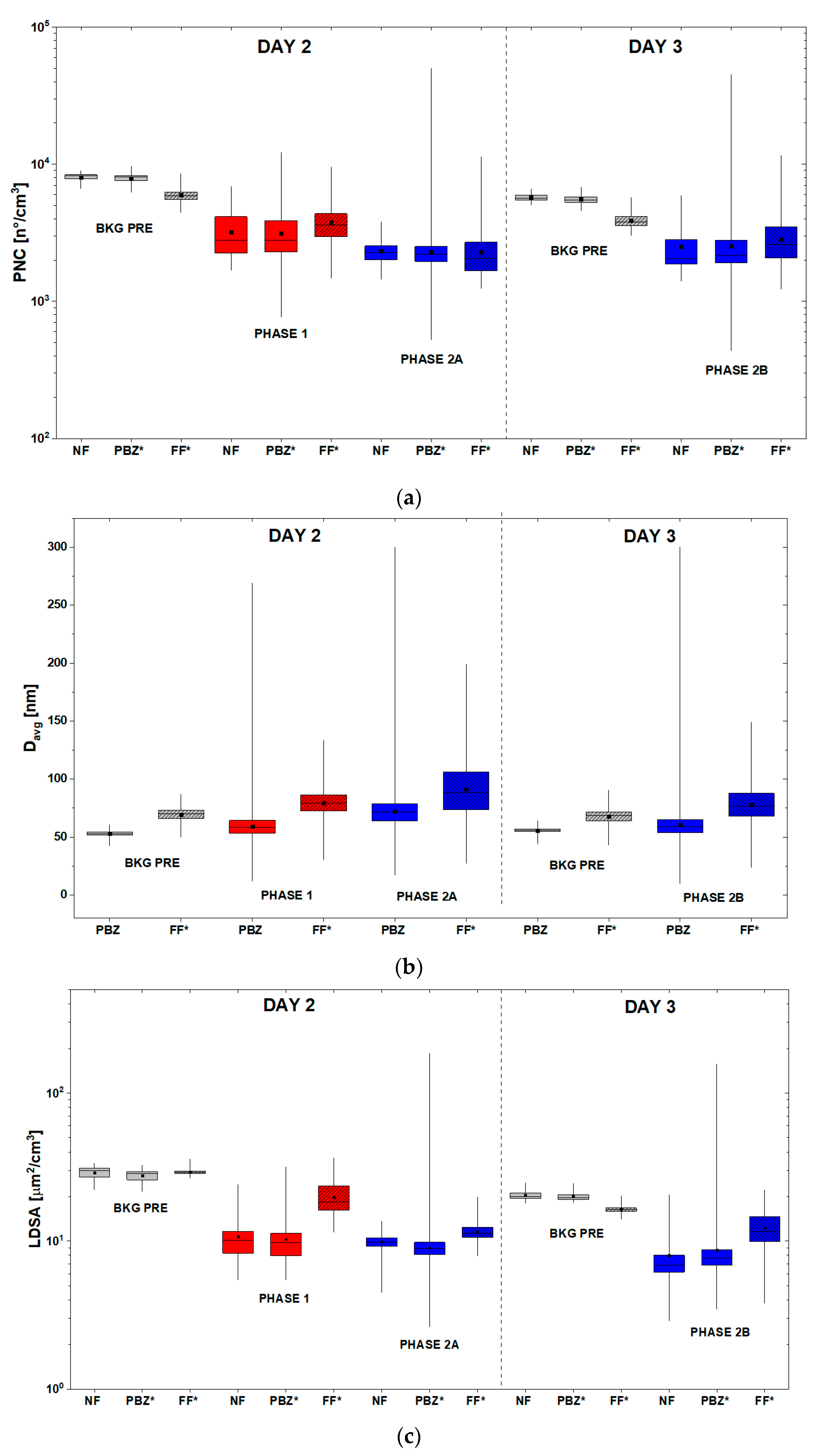 Nanomaterials 13 01378 g004 Nanomaterials 13 01378 g004