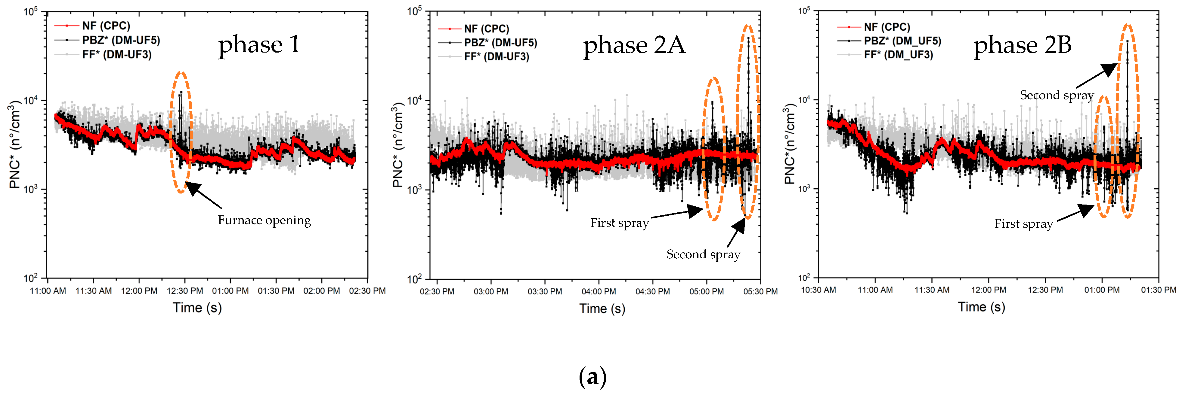 Nanomaterials 13 01378 g005a Nanomaterials 13 01378 g005a