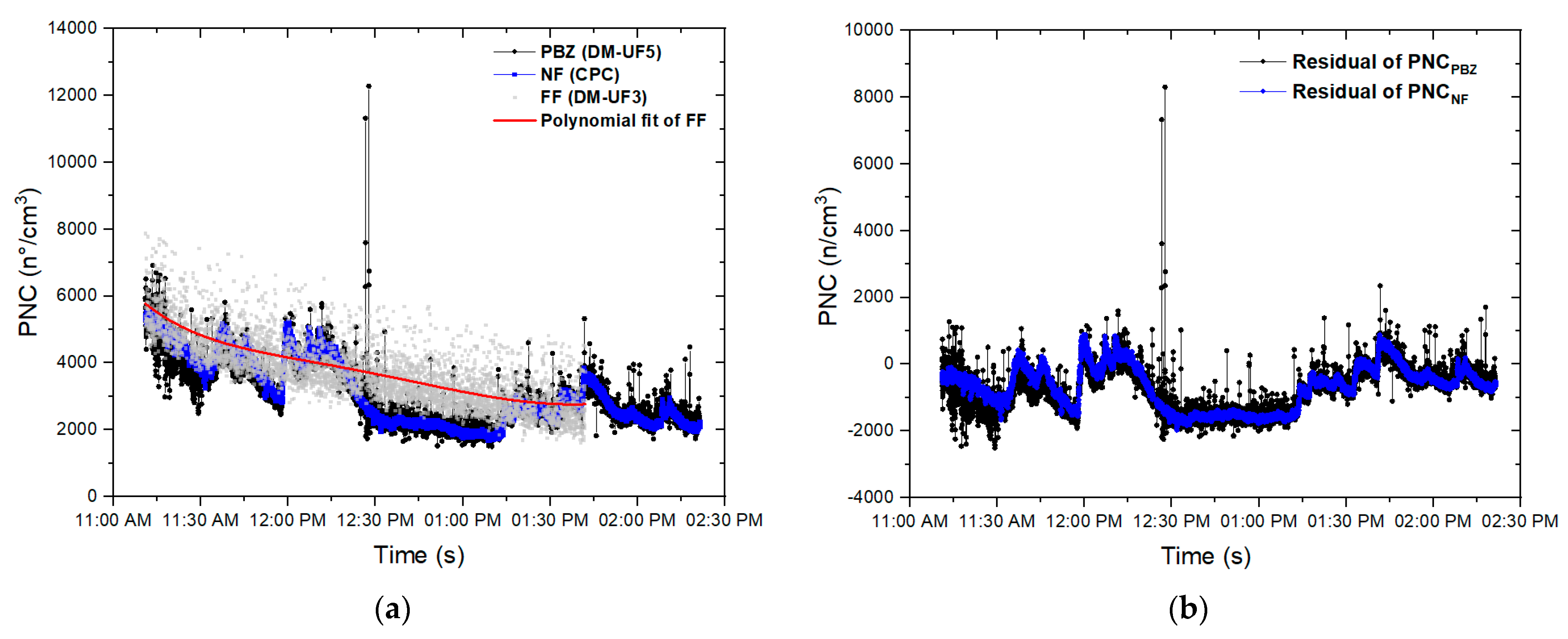 Nanomaterials 13 01378 g006 Nanomaterials 13 01378 g006