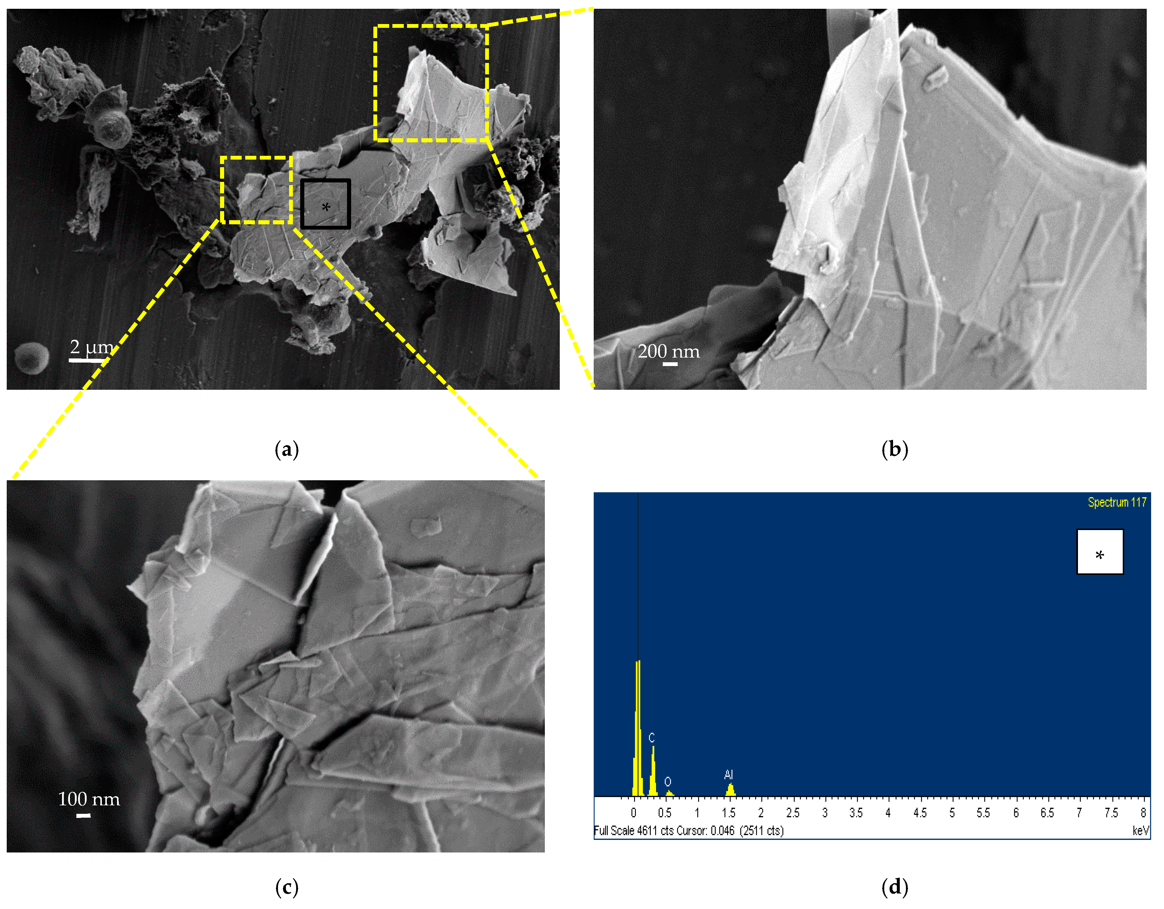 Nanomaterials 13 01378 g008 Nanomaterials 13 01378 g008