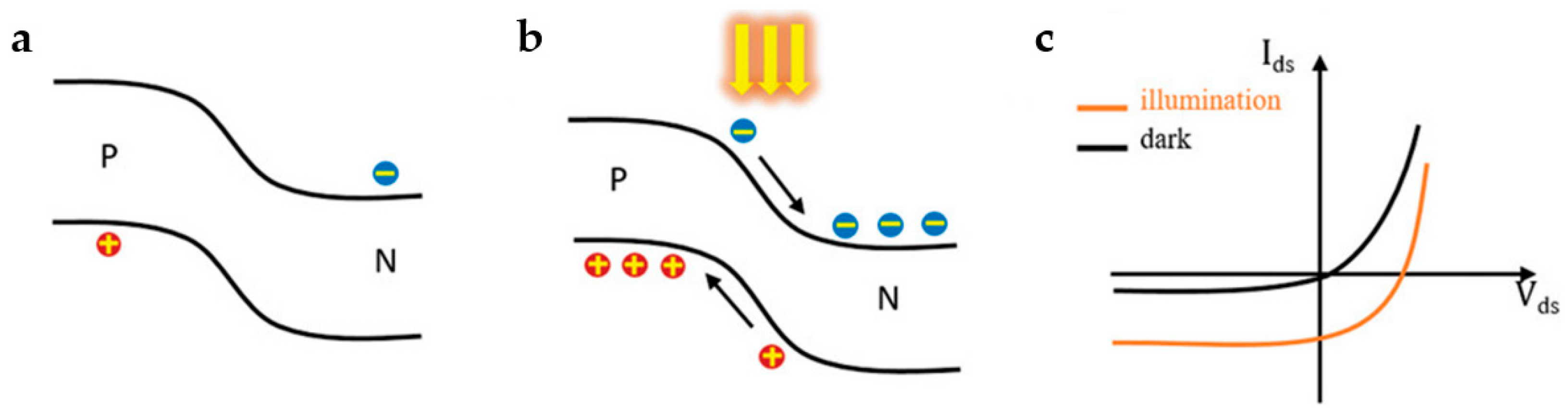Nanomaterials 13 01379 g002