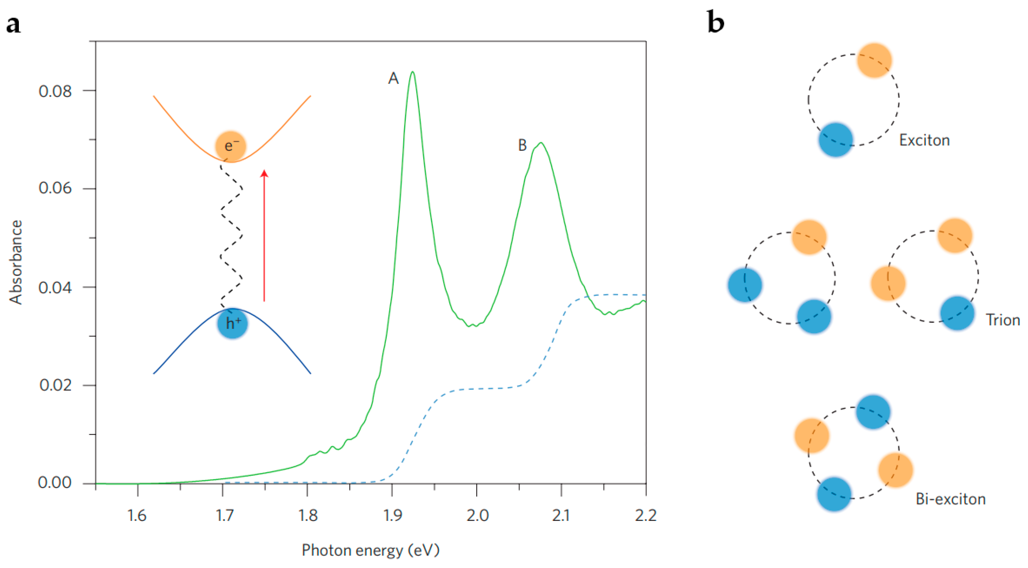Nanomaterials 13 01379 g010