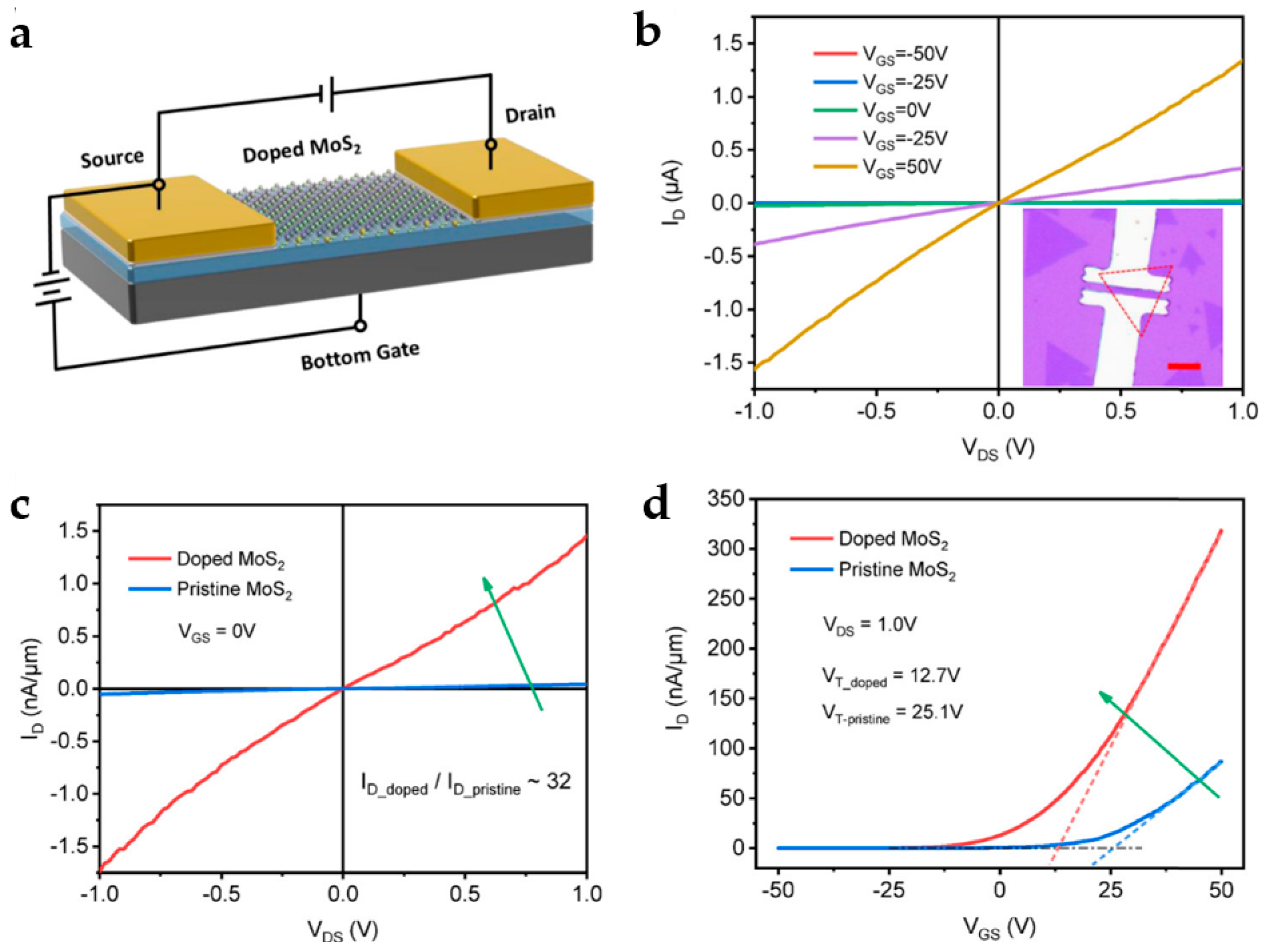 Nanomaterials 13 01379 g011