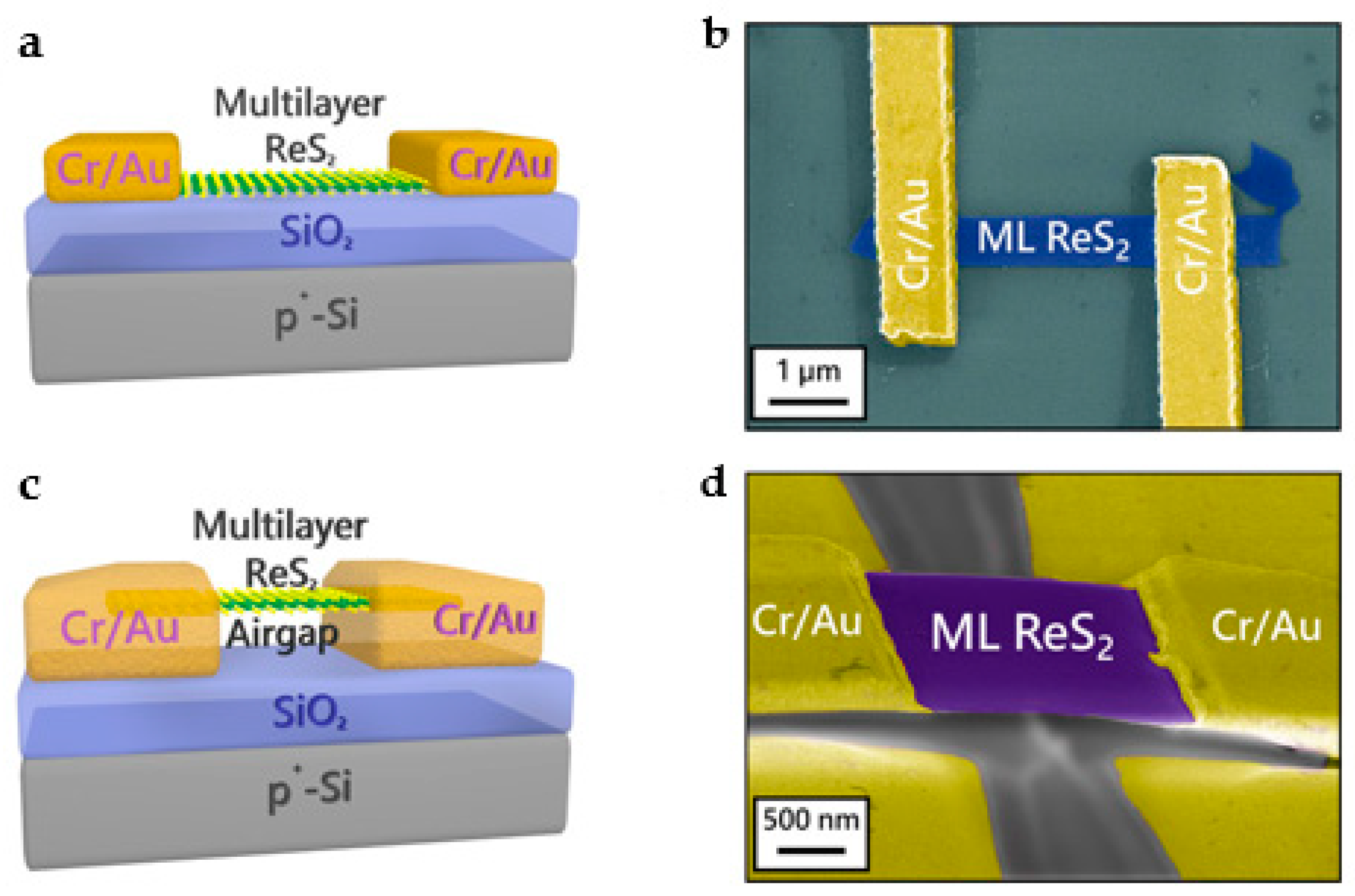 Nanomaterials 13 01379 g012