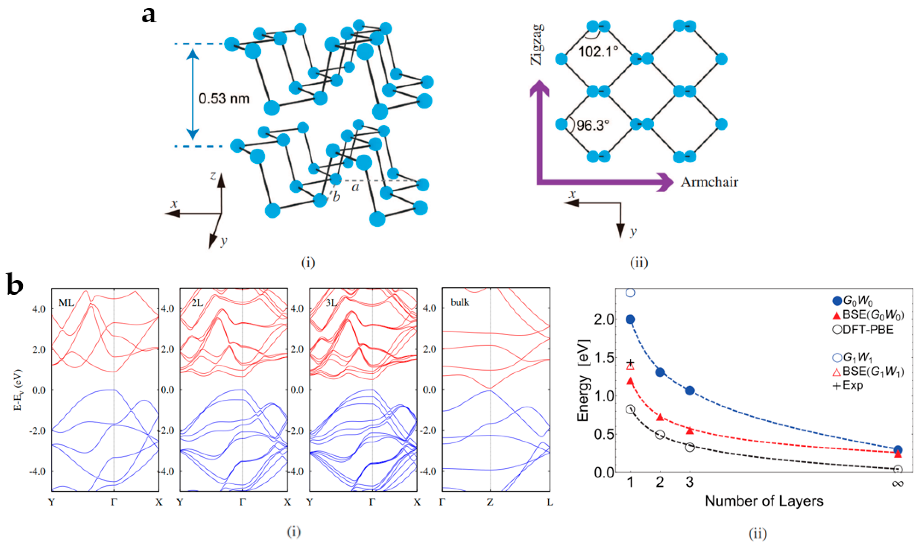 Nanomaterials 13 01379 g013