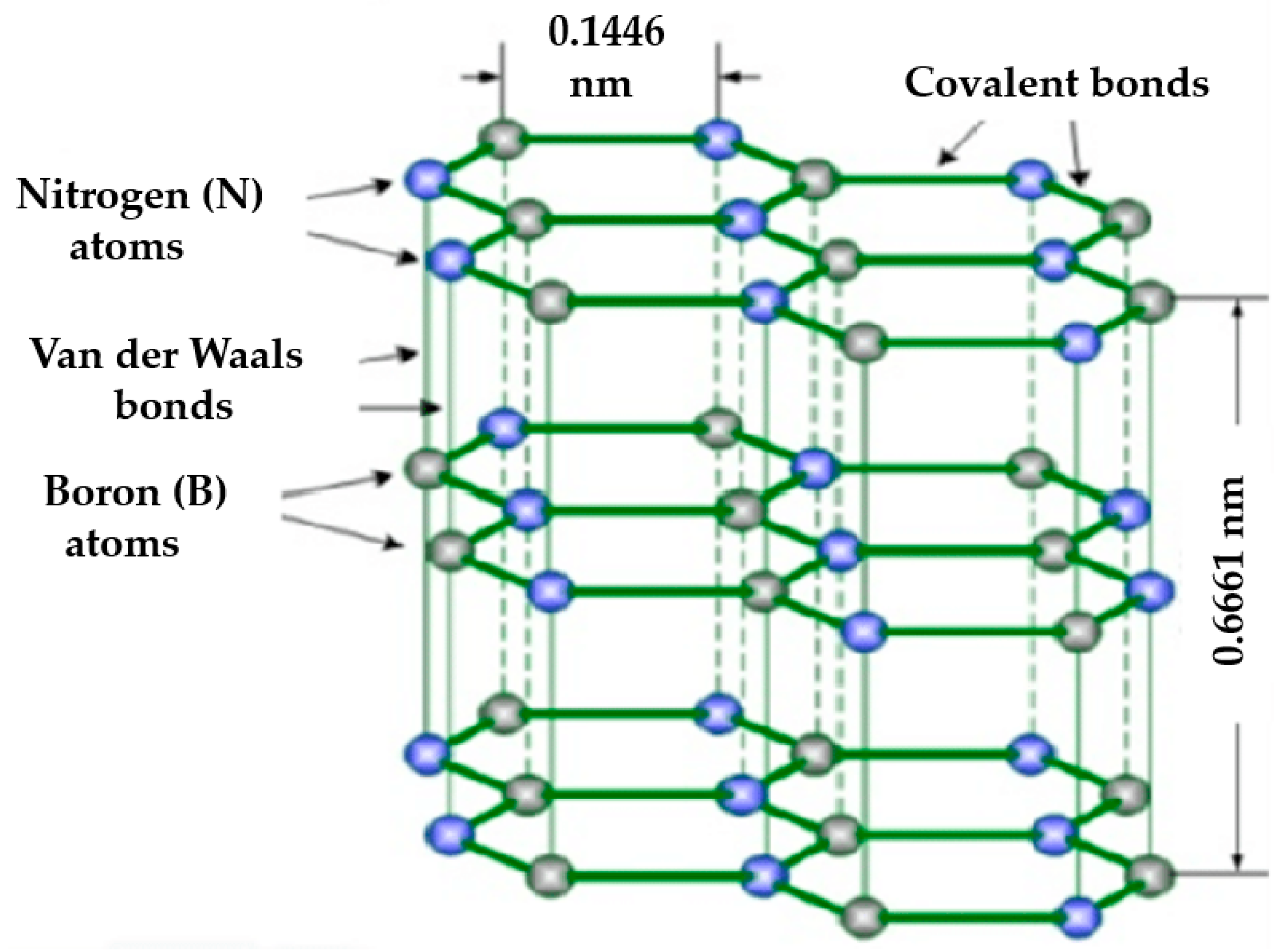 Nanomaterials 13 01379 g015