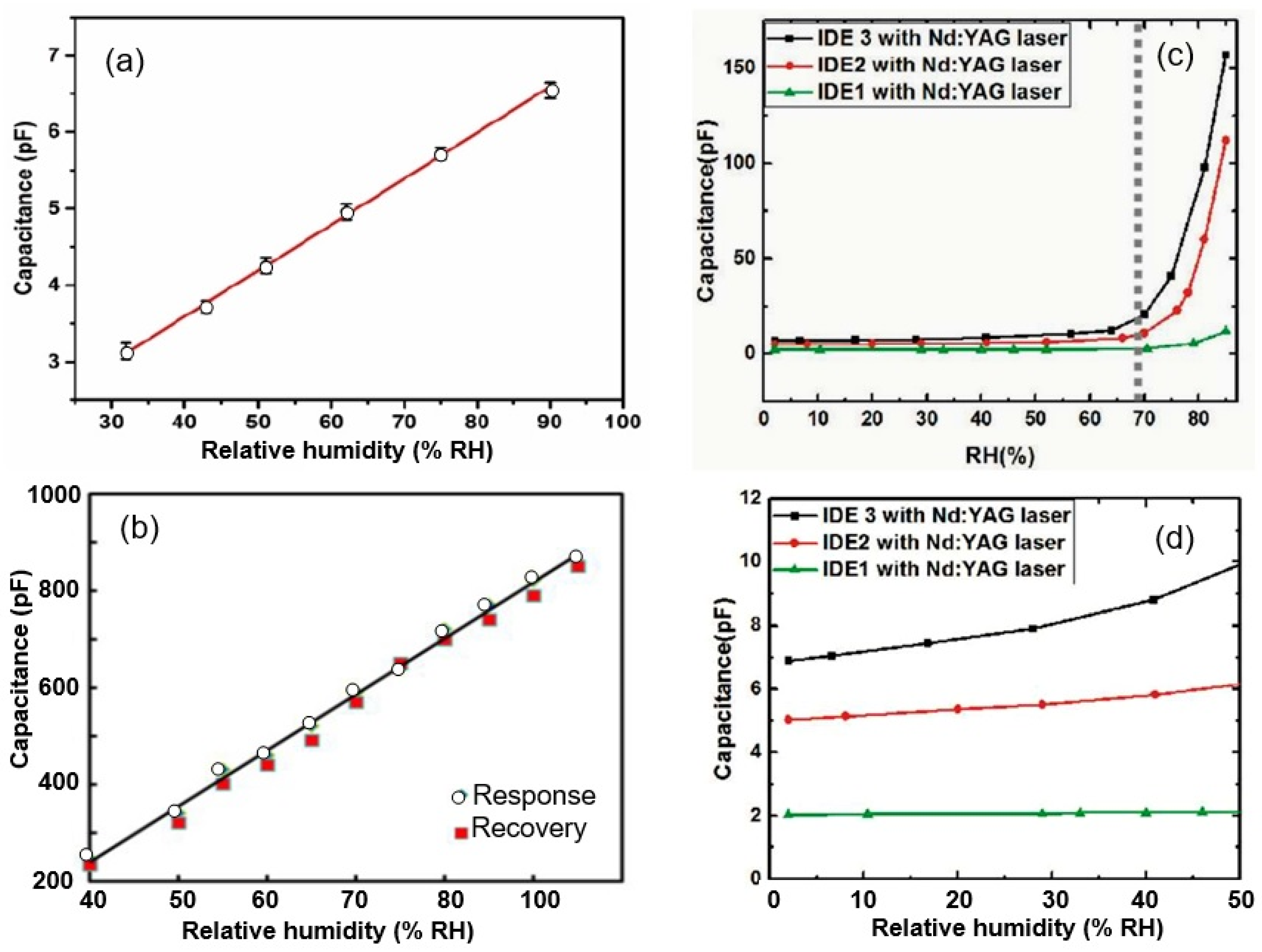 Nanomaterials 13 01381 g002 Nanomaterials 13 01381 g002