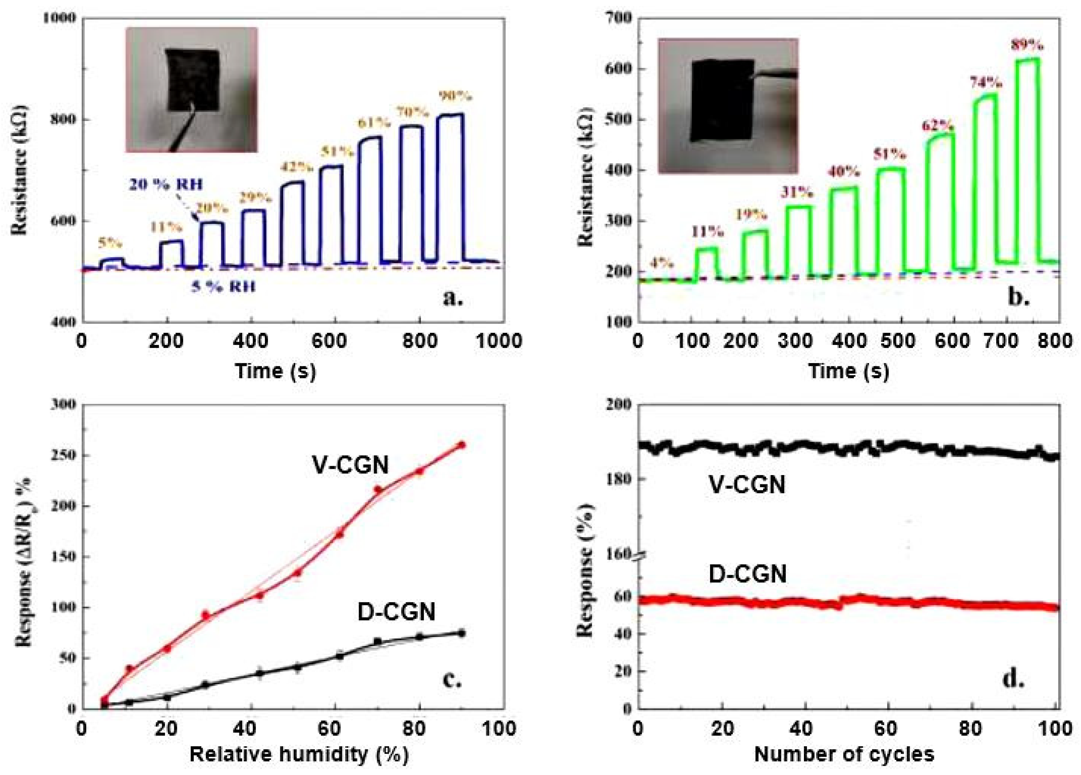 Nanomaterials 13 01381 g018 Nanomaterials 13 01381 g018