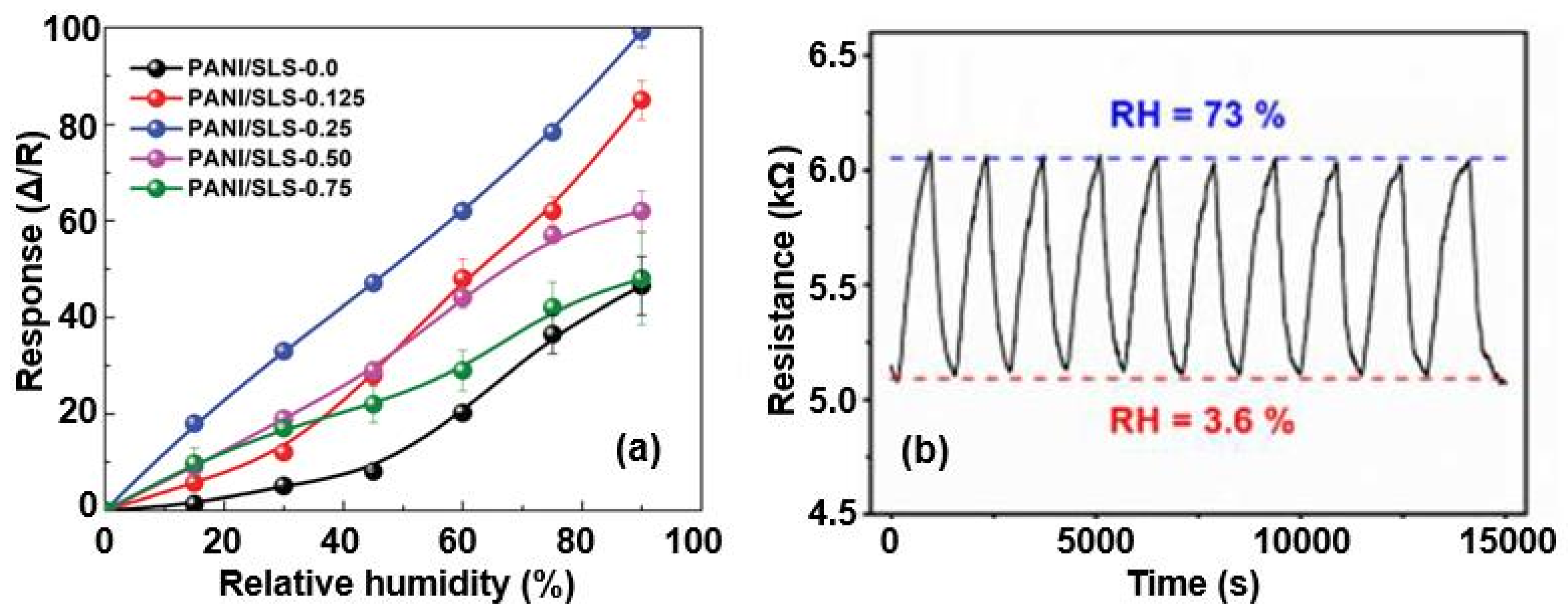 Nanomaterials 13 01381 g025 Nanomaterials 13 01381 g025