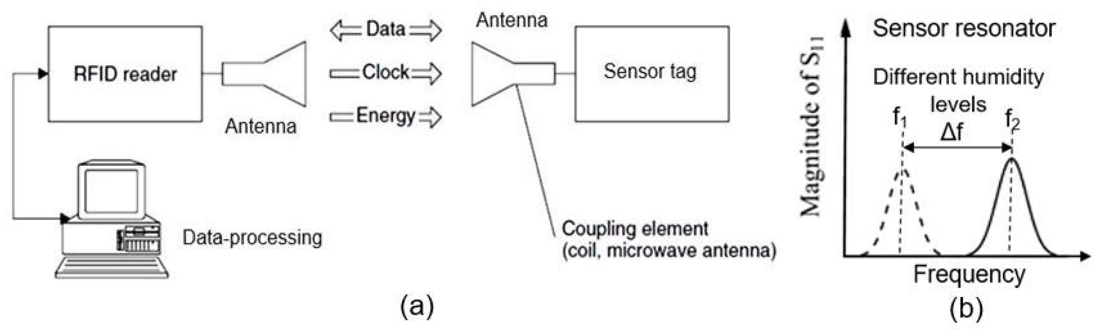 Nanomaterials 13 01381 g032 Nanomaterials 13 01381 g032