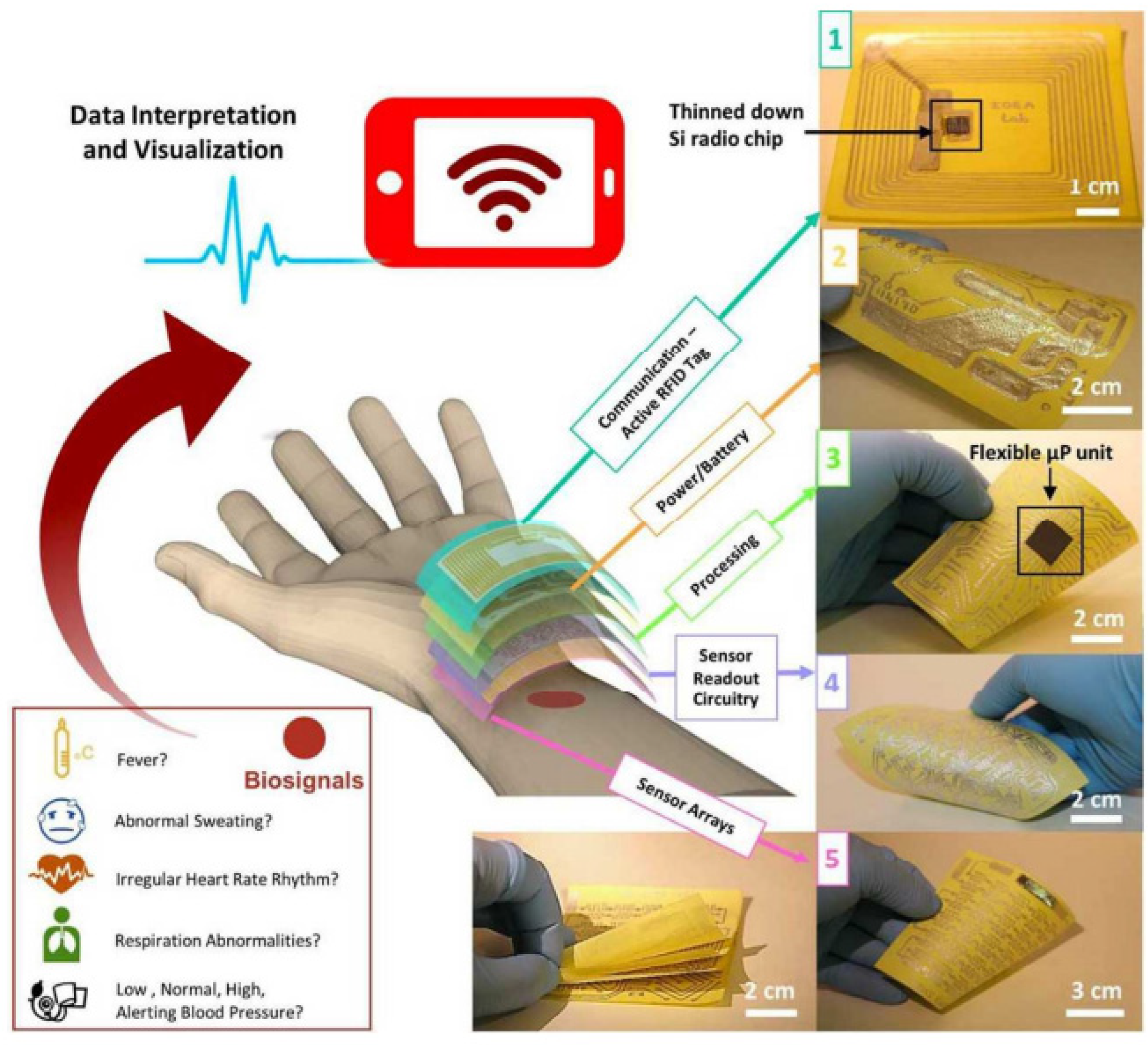 Nanomaterials 13 01381 g044 Nanomaterials 13 01381 g044