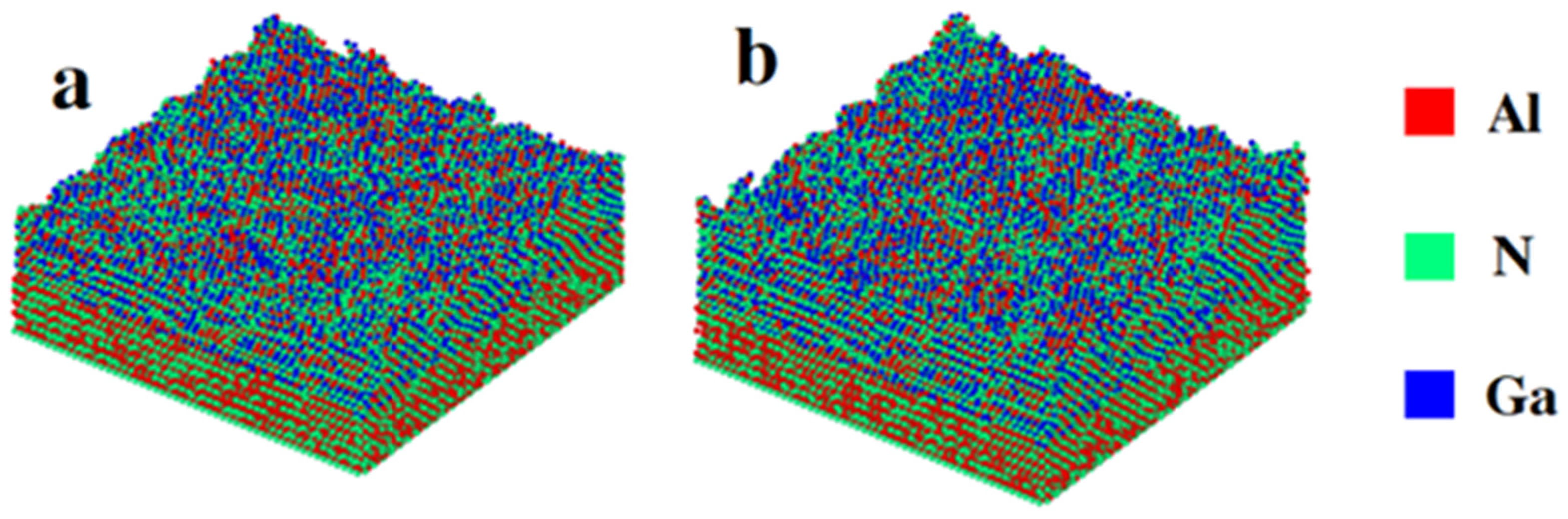 Nanomaterials 13 01382 g001 Nanomaterials 13 01382 g001