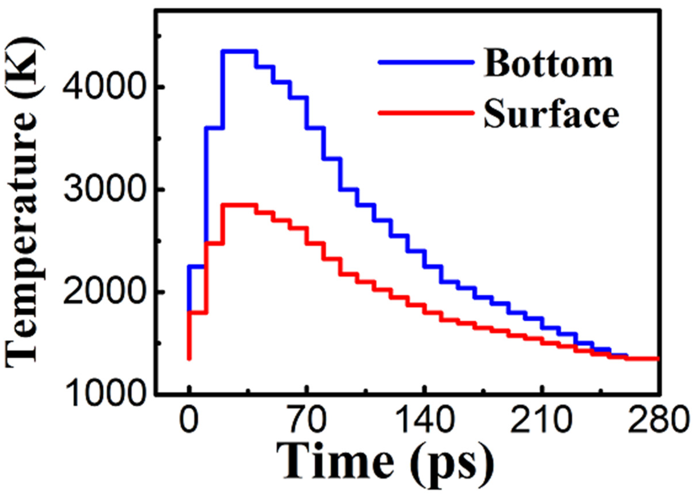 Nanomaterials 13 01382 g002 Nanomaterials 13 01382 g002
