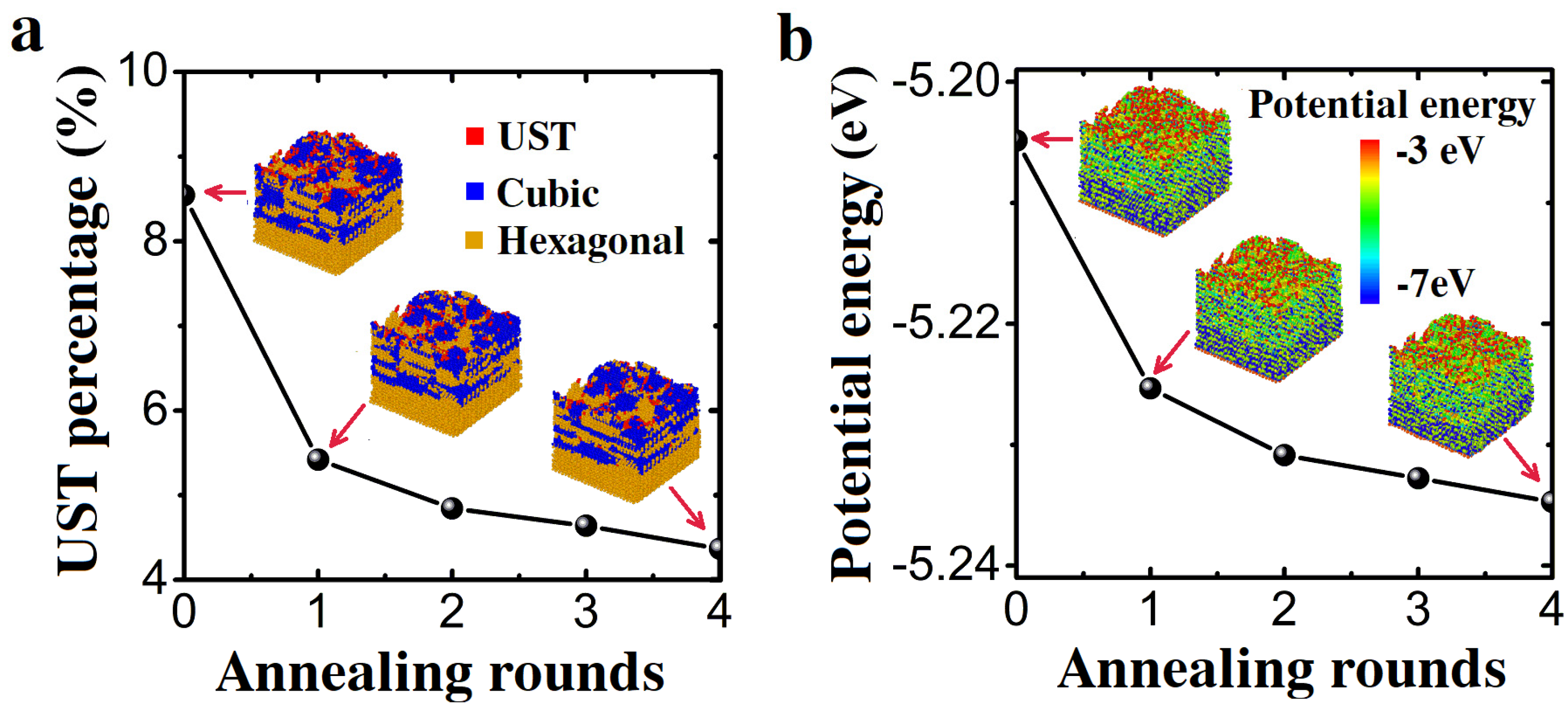 Nanomaterials 13 01382 g007 Nanomaterials 13 01382 g007