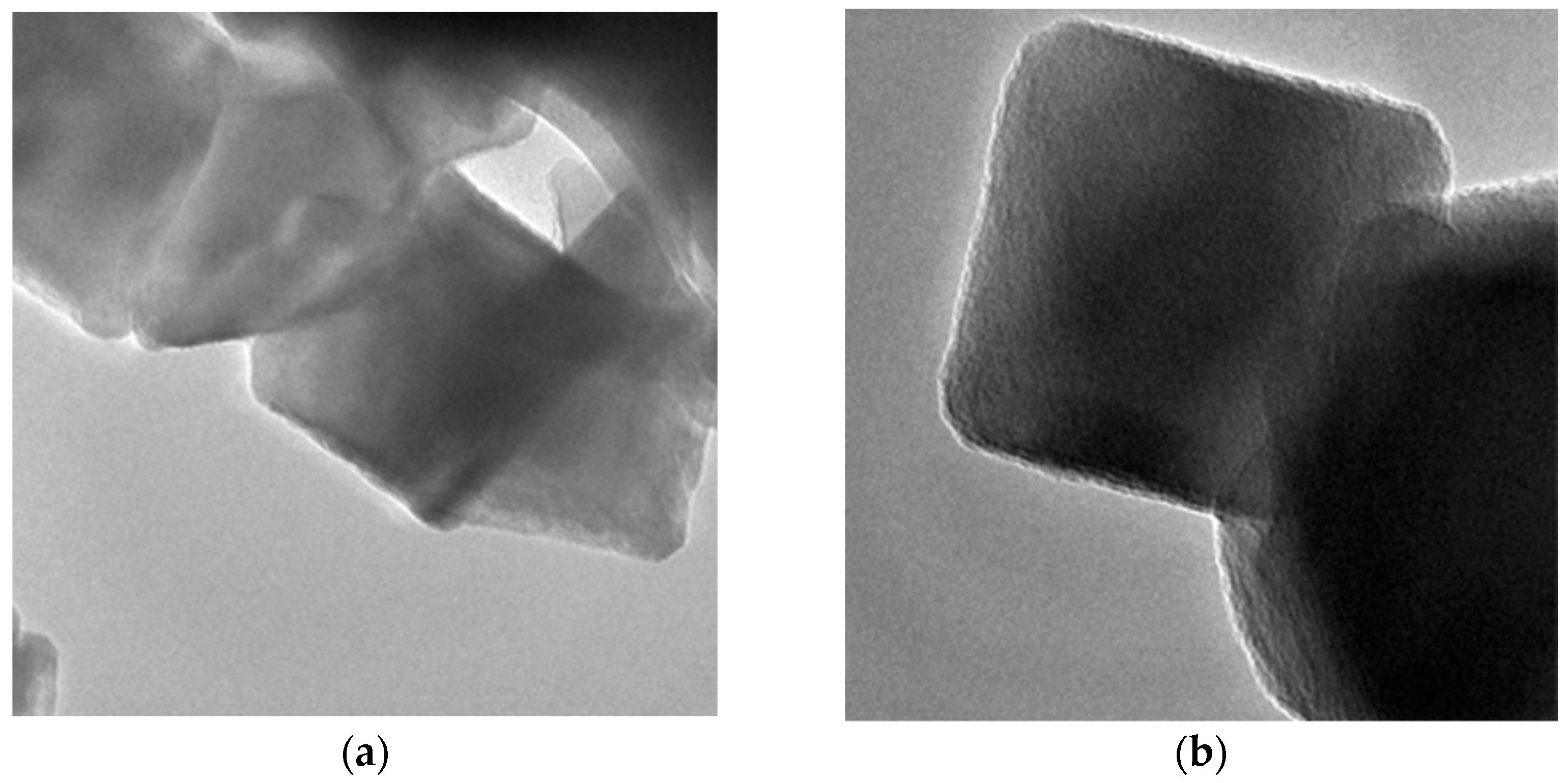 Nanomaterials 13 01383 g001 Nanomaterials 13 01383 g001