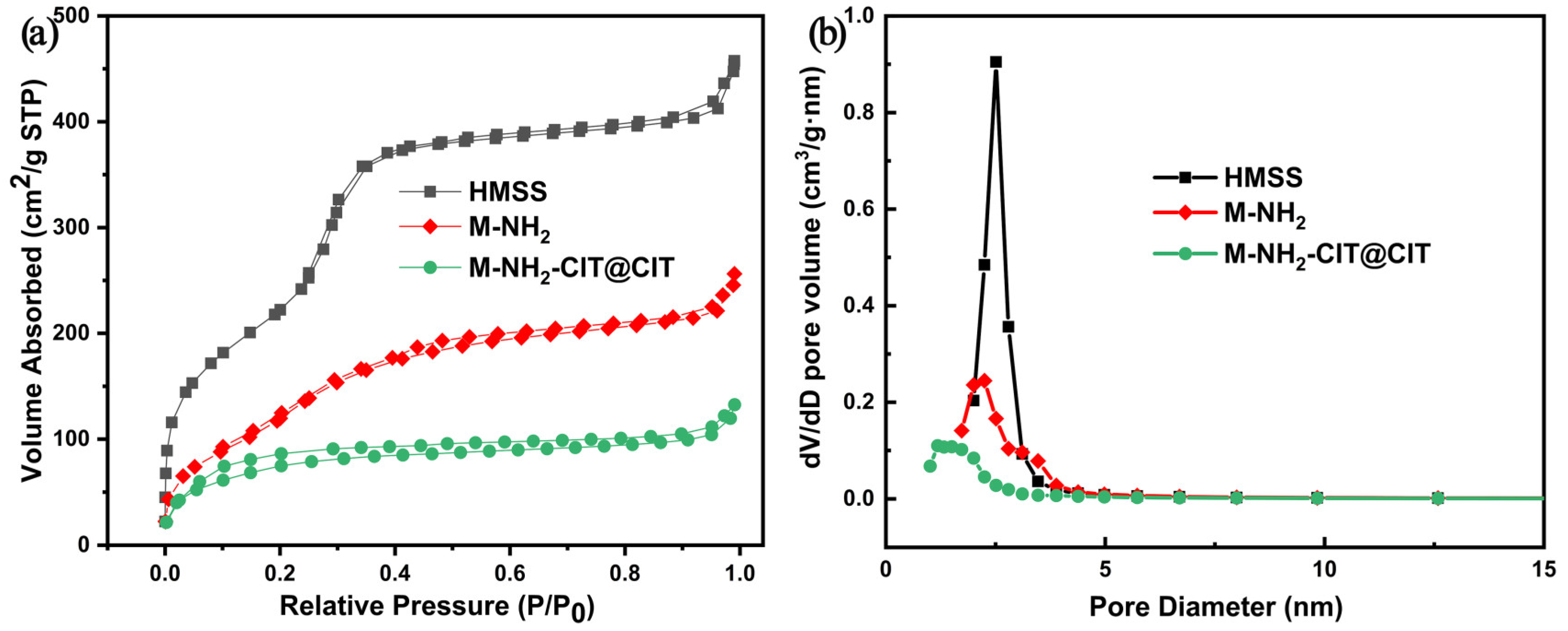 Nanomaterials 13 01384 g004 Nanomaterials 13 01384 g004