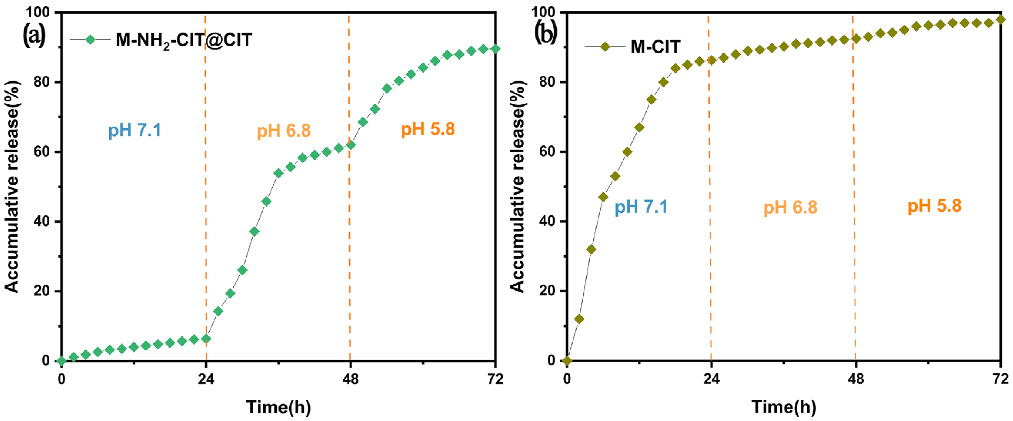 Nanomaterials 13 01384 g006 Nanomaterials 13 01384 g006