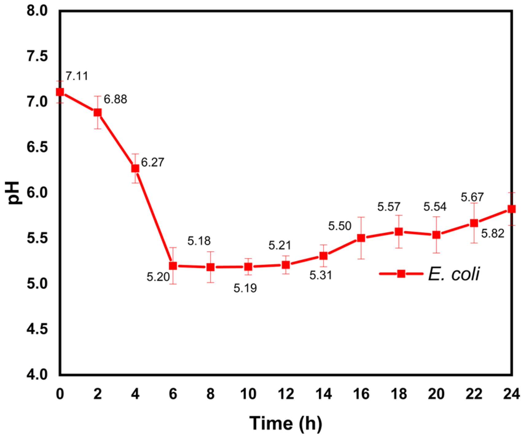 Nanomaterials 13 01384 g007 Nanomaterials 13 01384 g007
