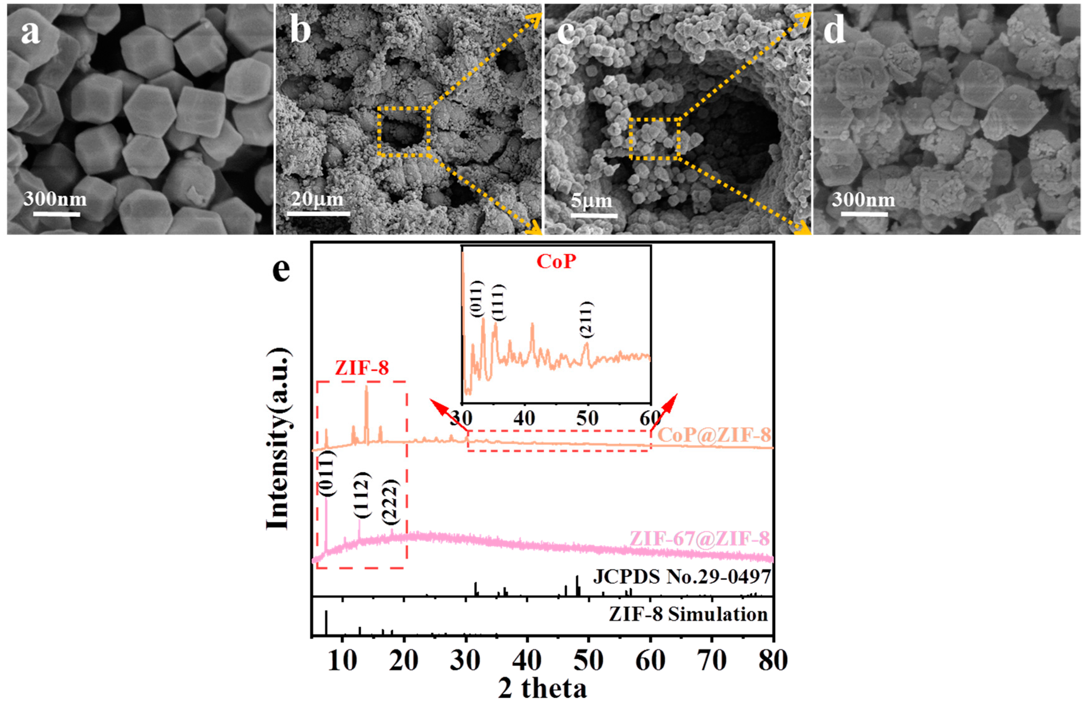 Nanomaterials 13 01386 g005 Nanomaterials 13 01386 g005