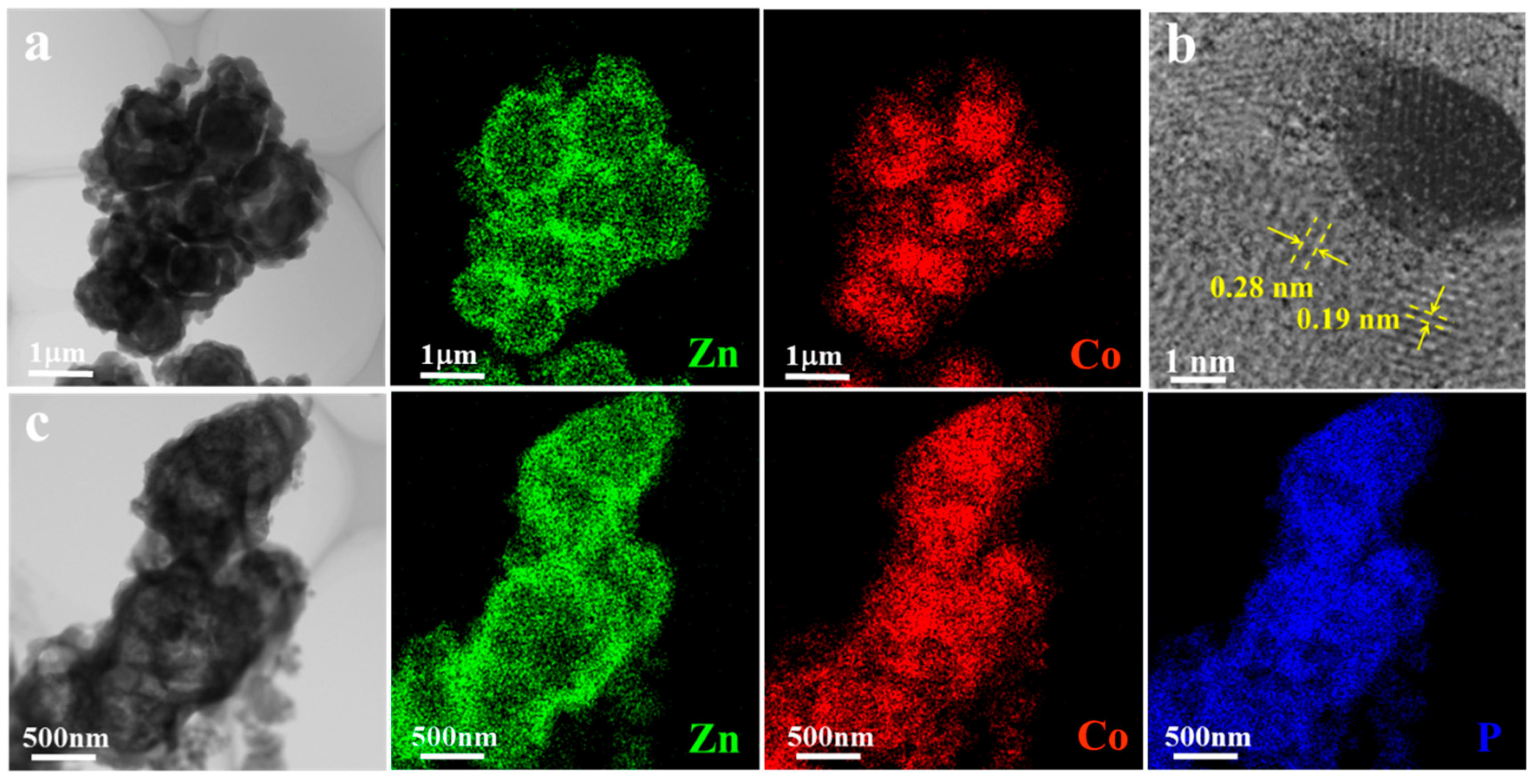 Nanomaterials 13 01386 g006 Nanomaterials 13 01386 g006