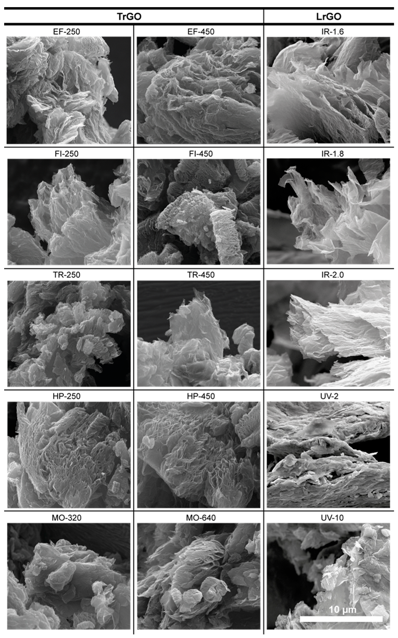 Nanomaterials 13 01391 g006 Nanomaterials 13 01391 g006