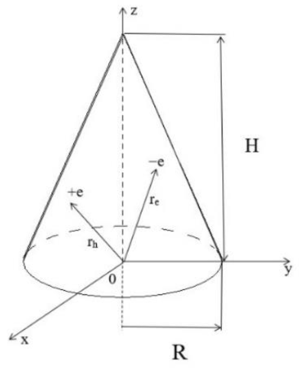 Nanomaterials 13 01393 g001 Nanomaterials 13 01393 g001