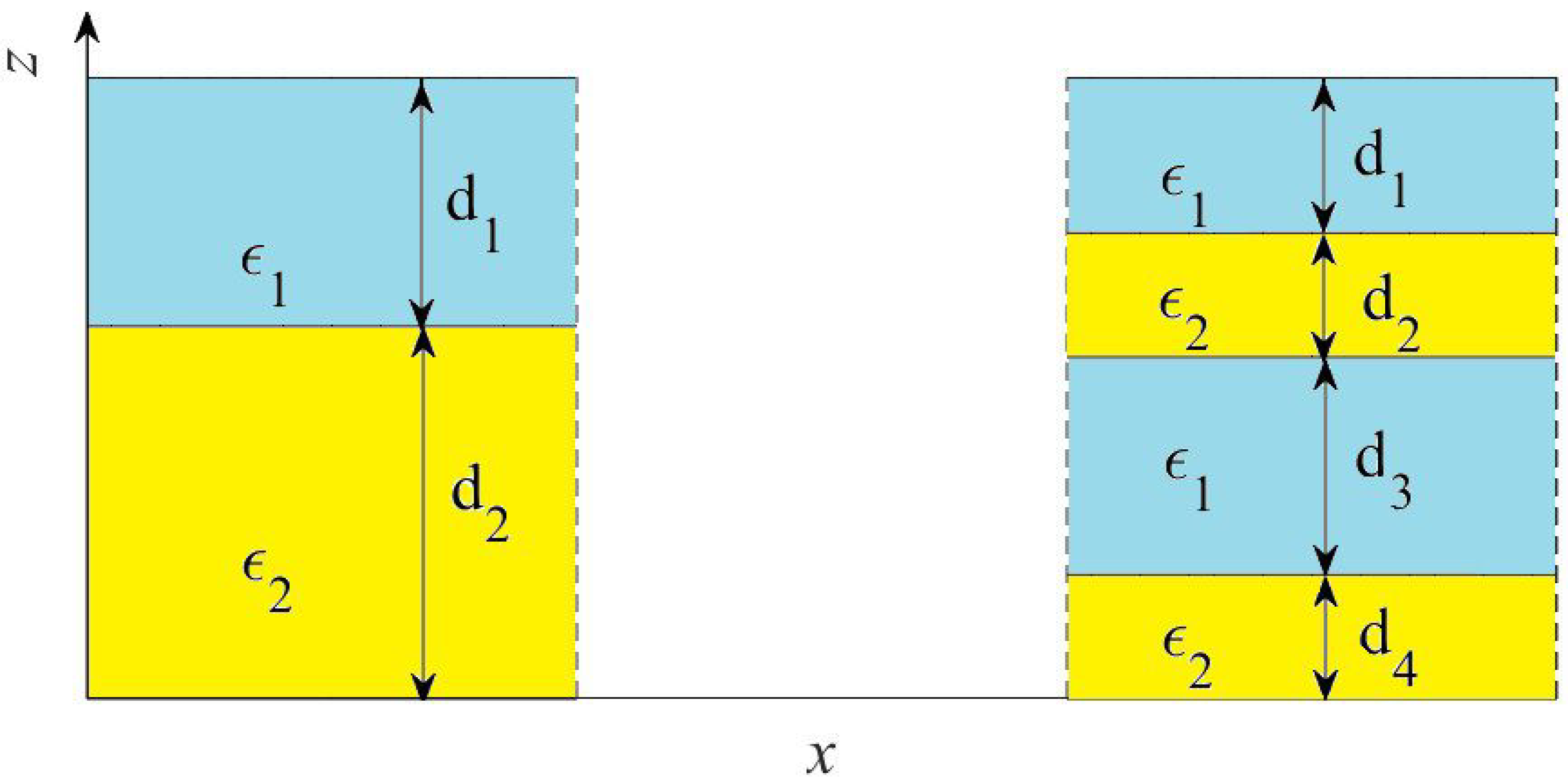 Nanomaterials 13 01395 g001 Nanomaterials 13 01395 g001