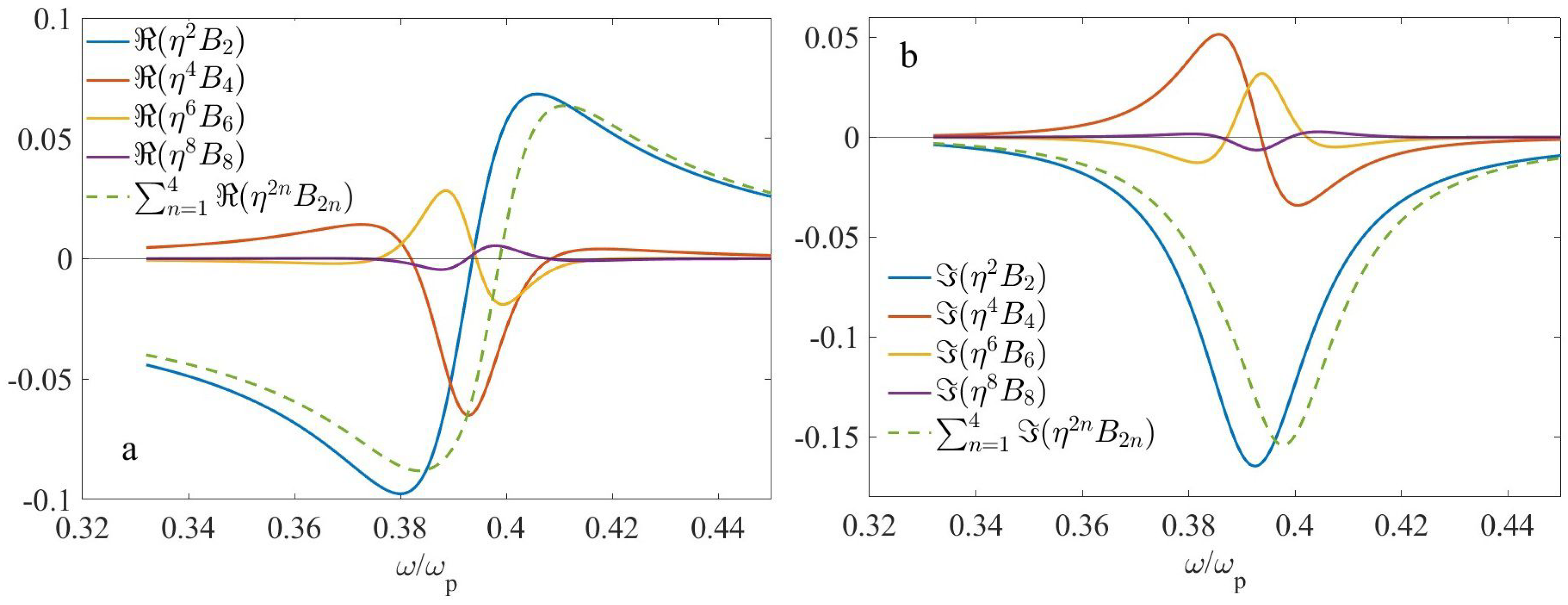 Nanomaterials 13 01395 g004 Nanomaterials 13 01395 g004