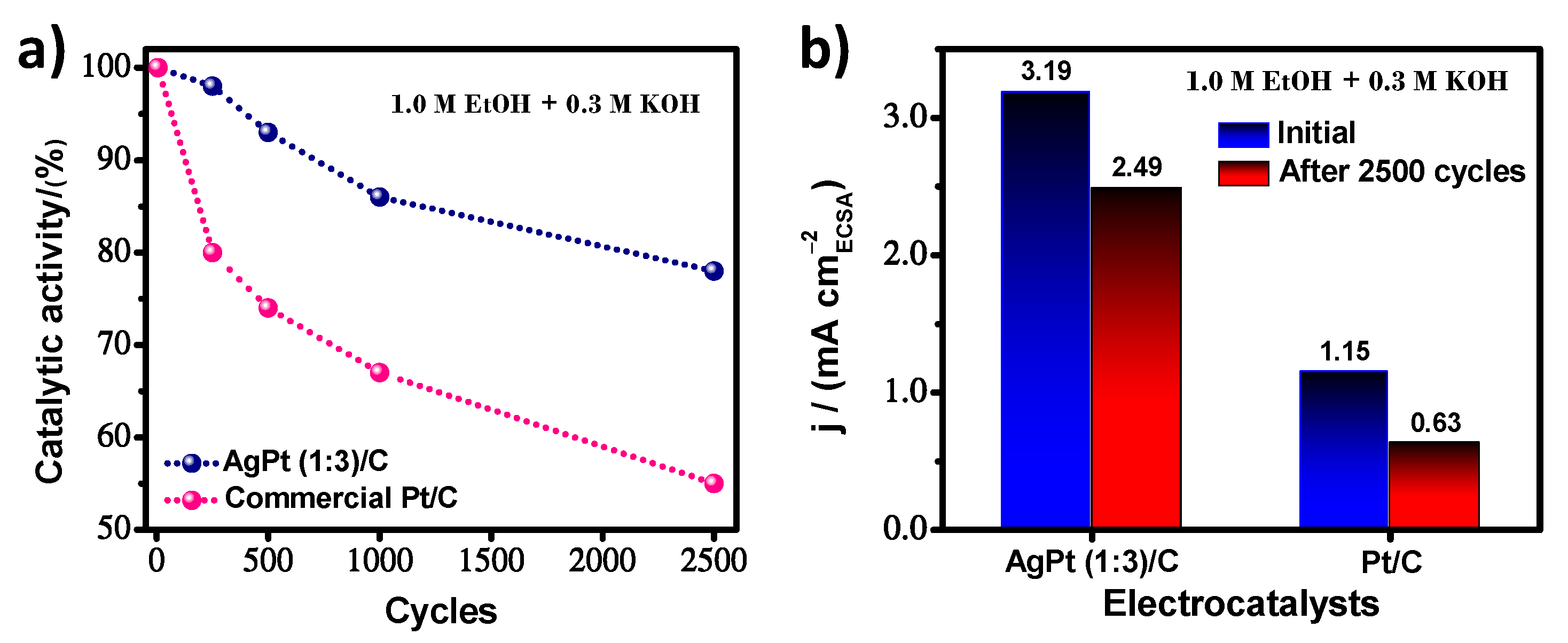 Nanomaterials 13 01396 g008 Nanomaterials 13 01396 g008