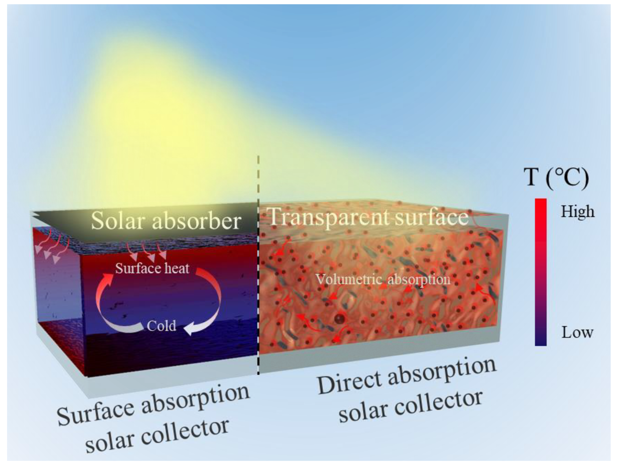 Nanomaterials 13 01399 g001 Nanomaterials 13 01399 g001