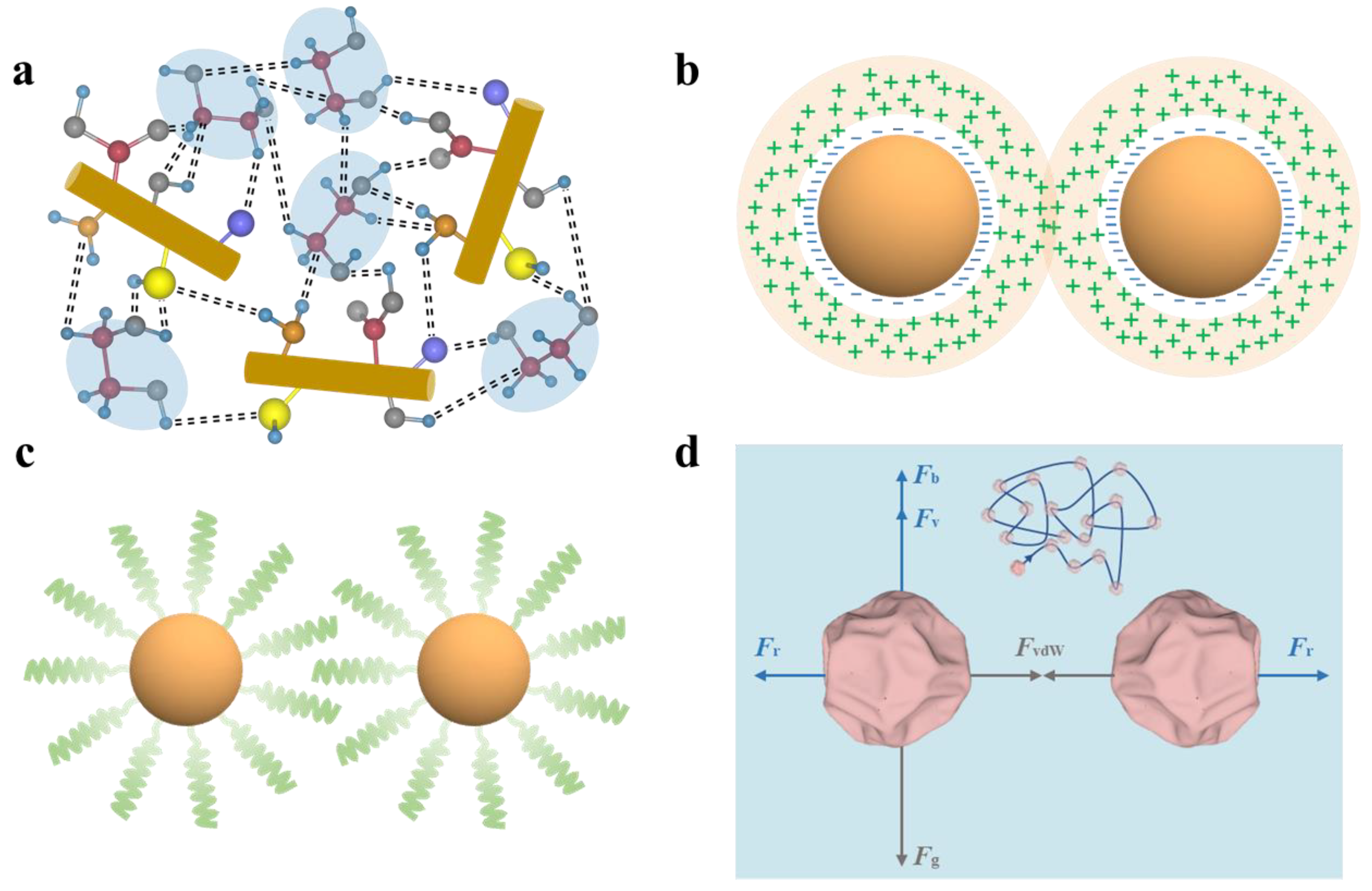 Nanomaterials 13 01399 g003 Nanomaterials 13 01399 g003