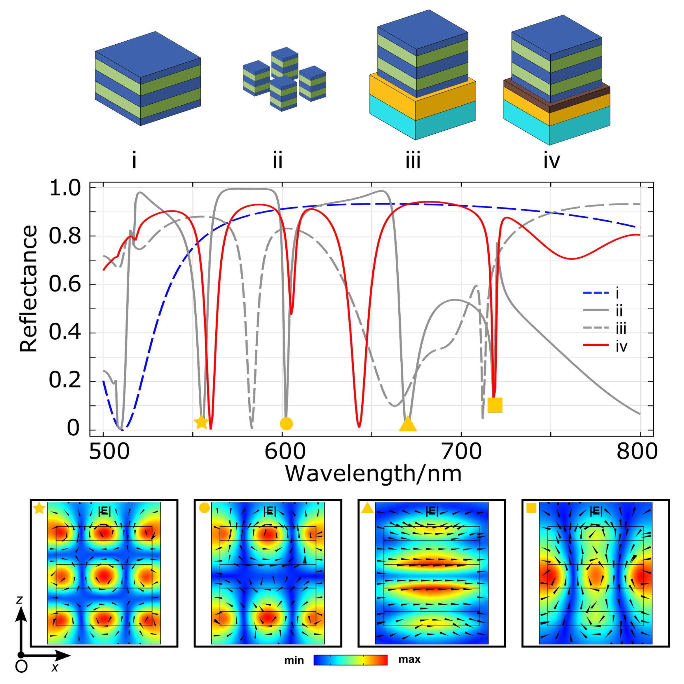 Nanomaterials 13 01401 g003
