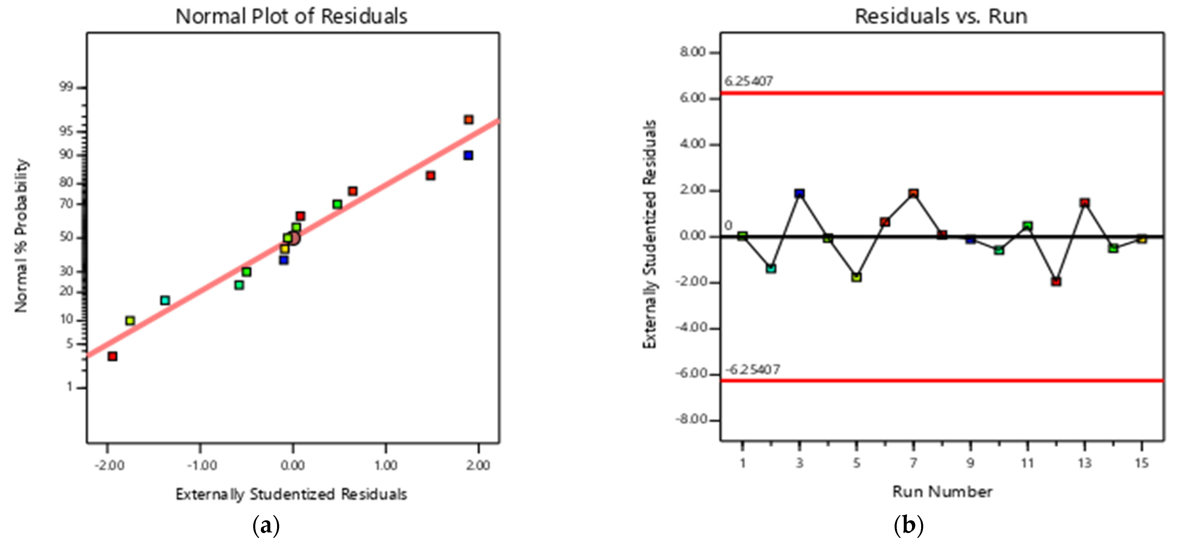 Nanomaterials 13 01402 g004