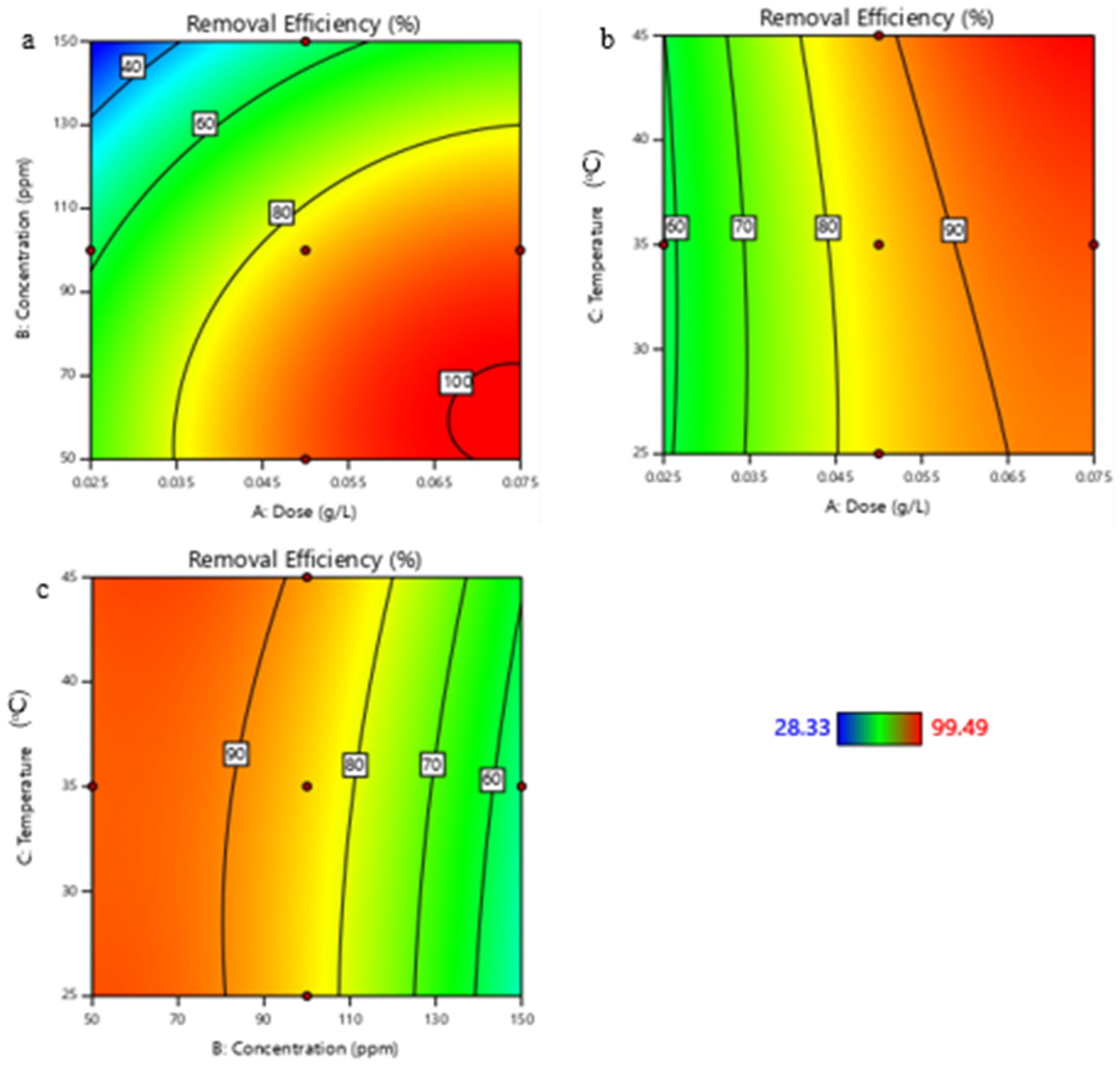 Nanomaterials 13 01402 g006