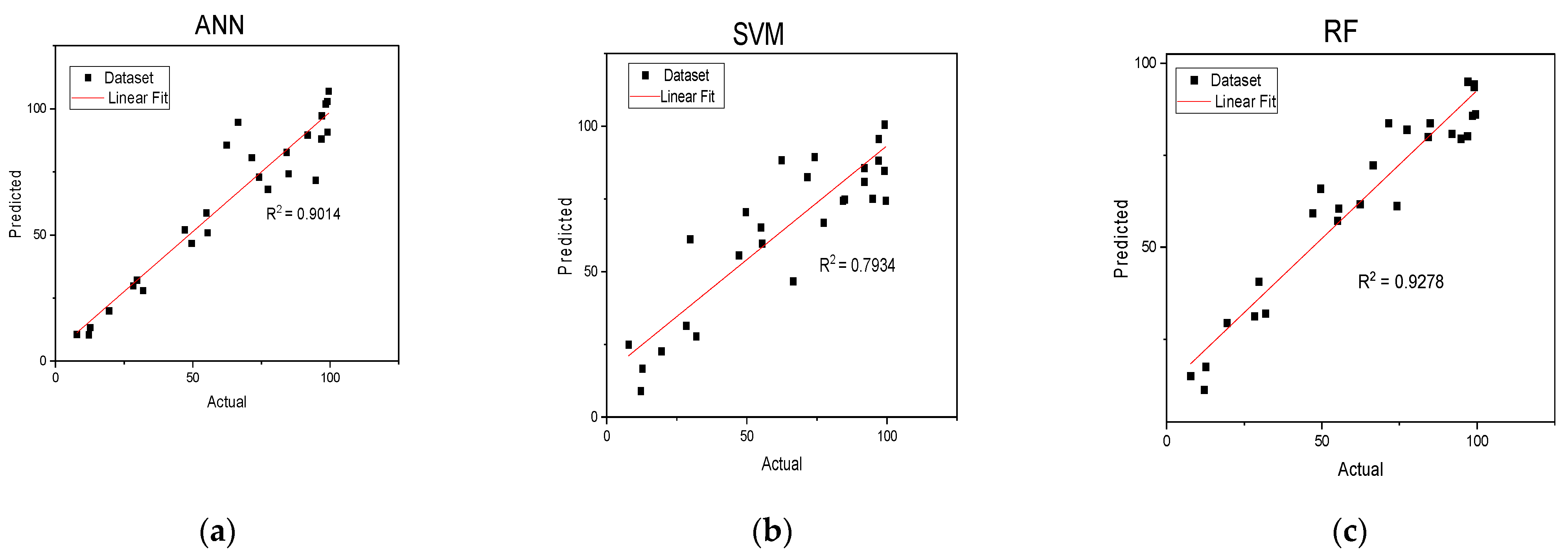 Nanomaterials 13 01402 g010