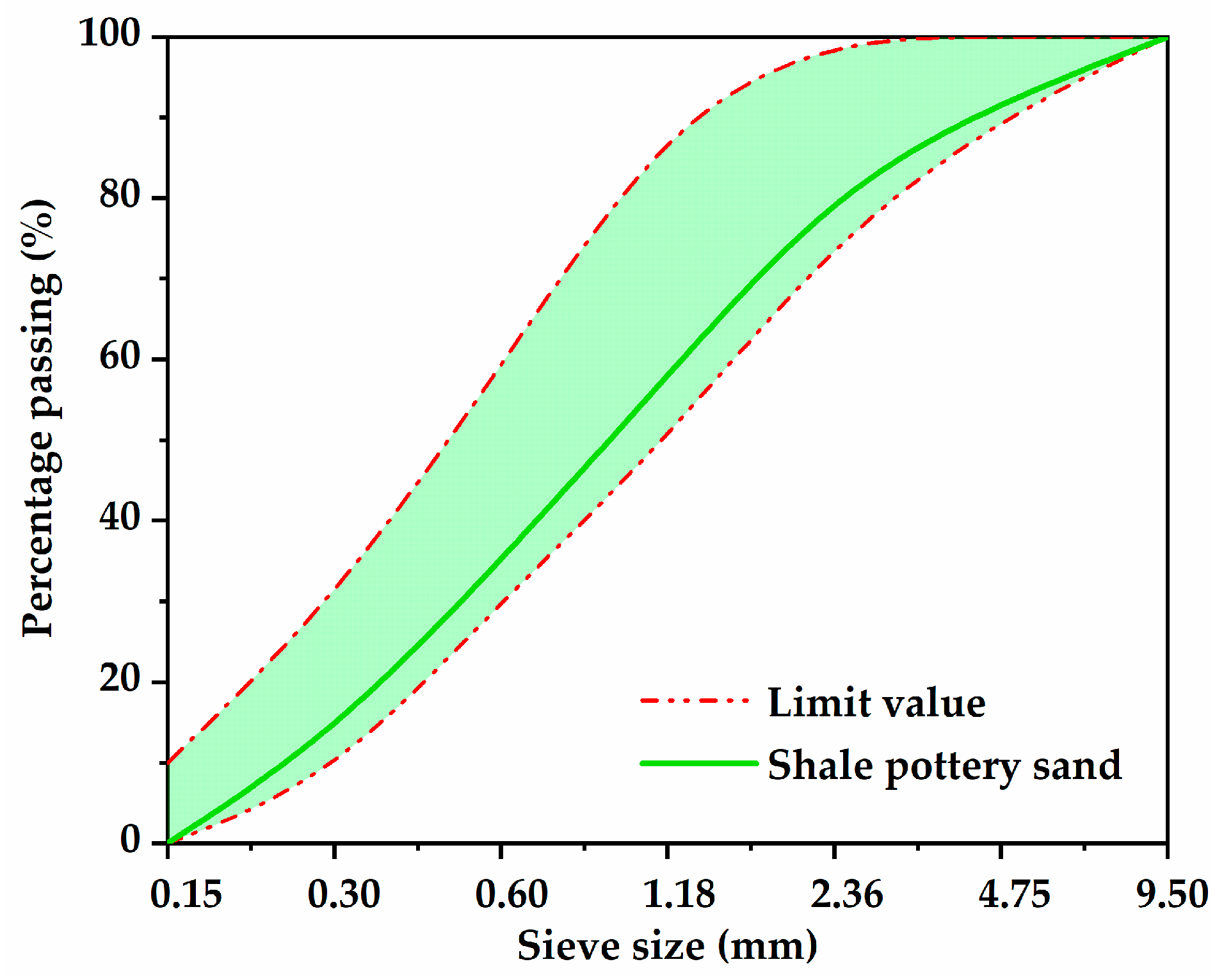 Nanomaterials 13 01405 g002 Nanomaterials 13 01405 g002
