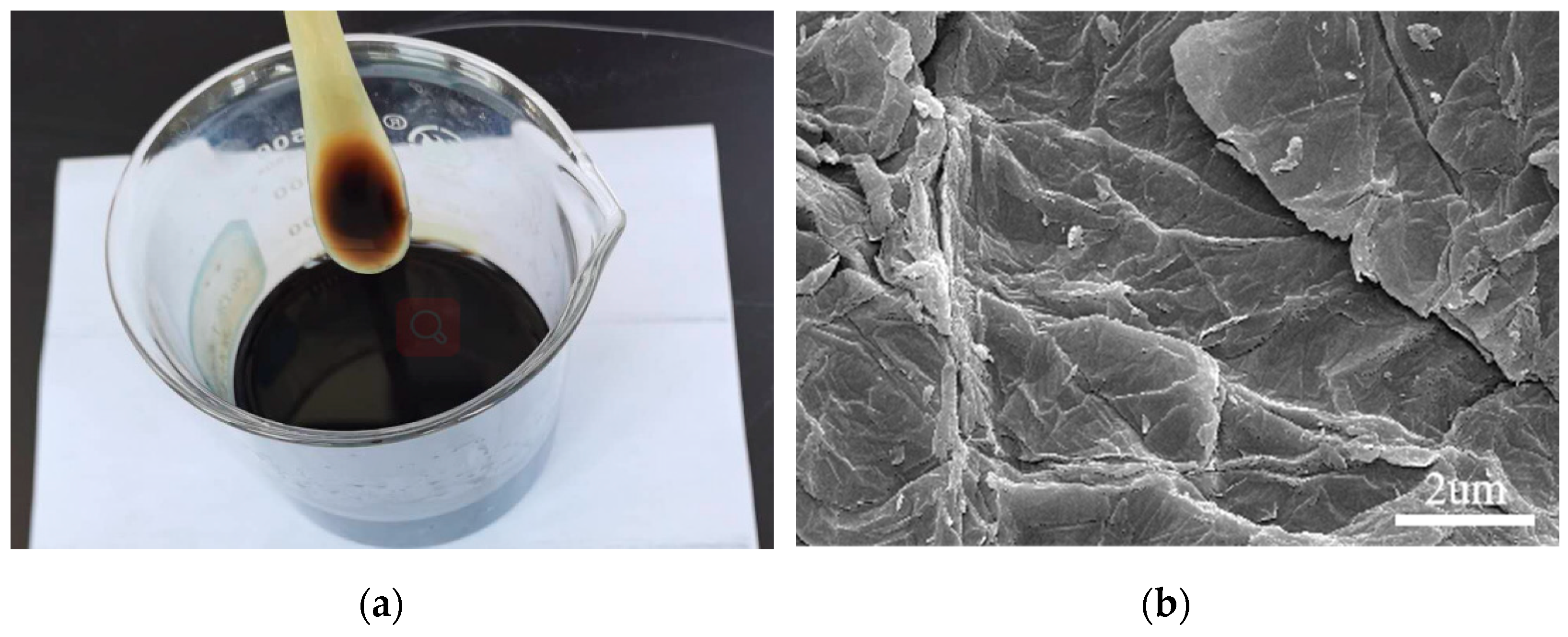 Nanomaterials 13 01405 g003 Nanomaterials 13 01405 g003