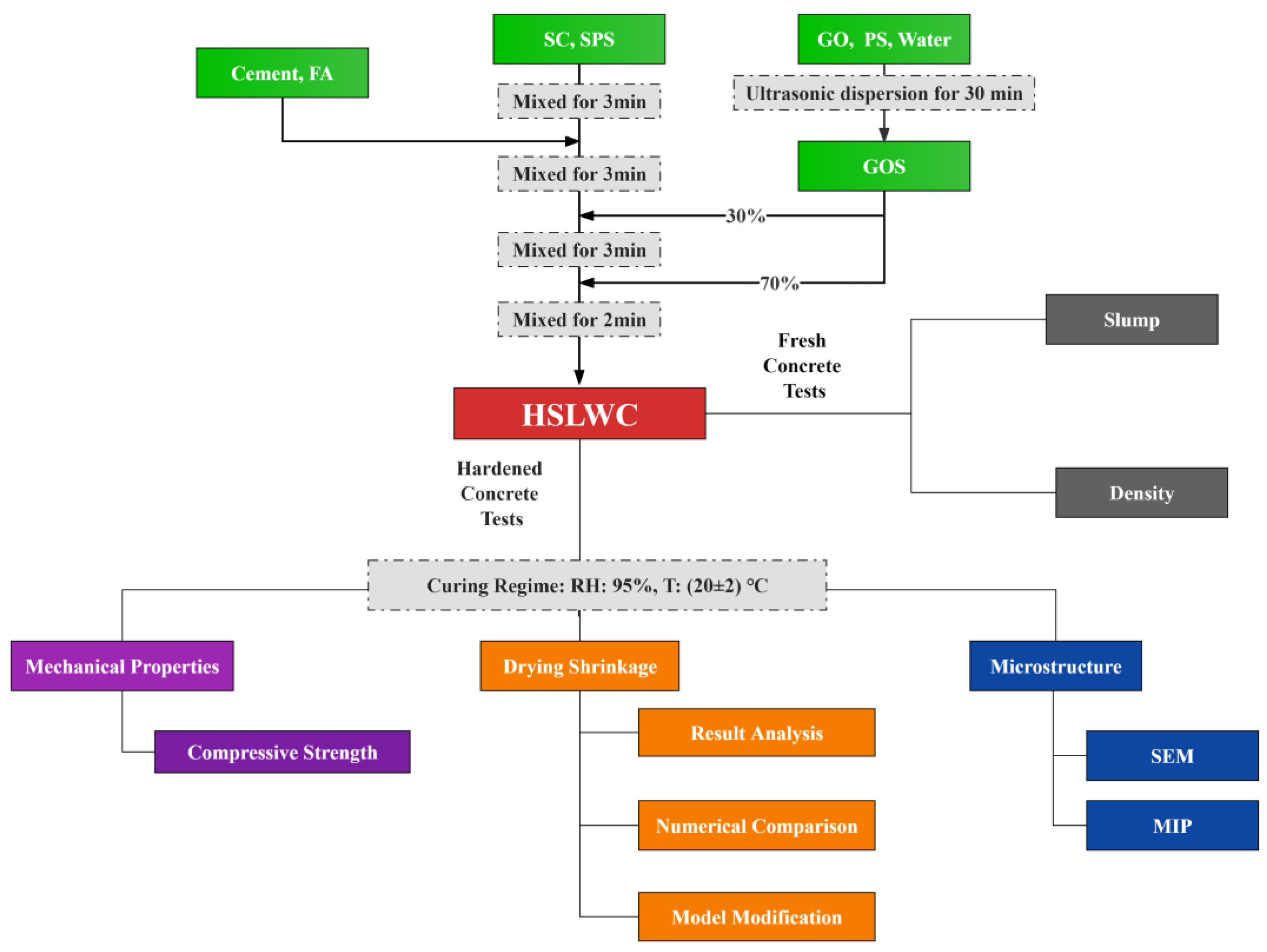 Nanomaterials 13 01405 g004 Nanomaterials 13 01405 g004
