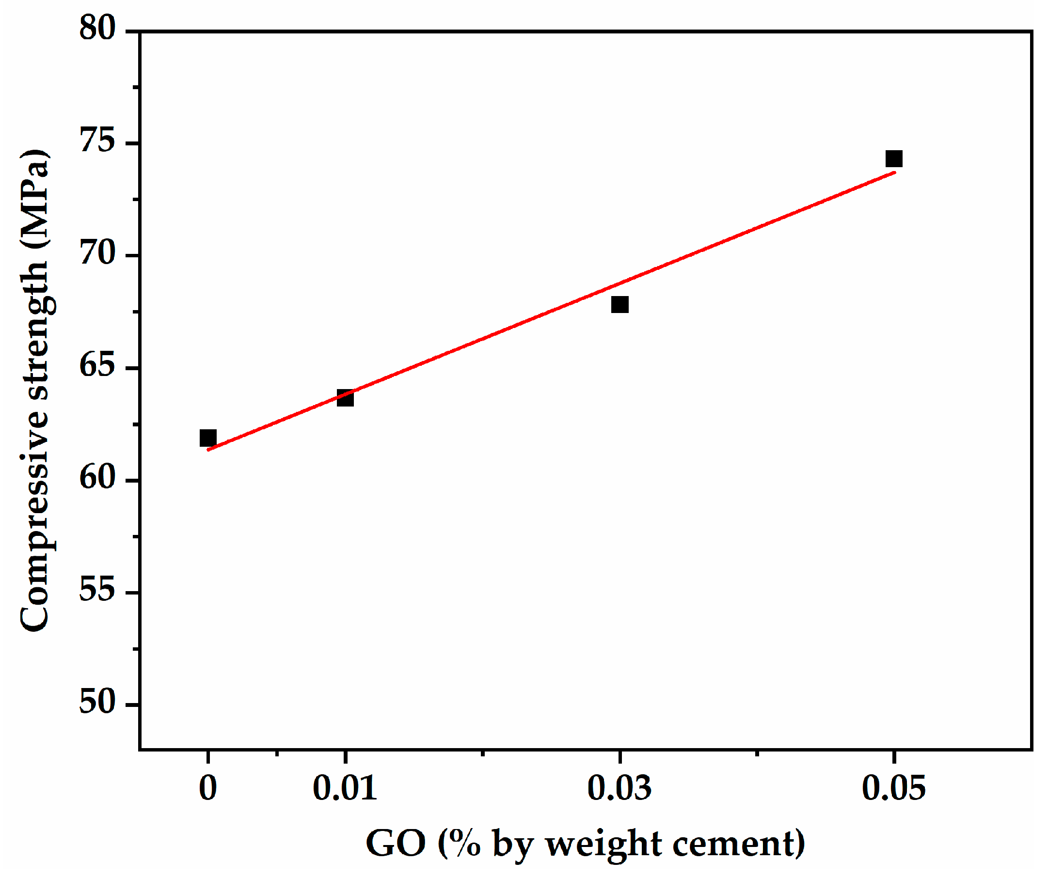 Nanomaterials 13 01405 g005 Nanomaterials 13 01405 g005