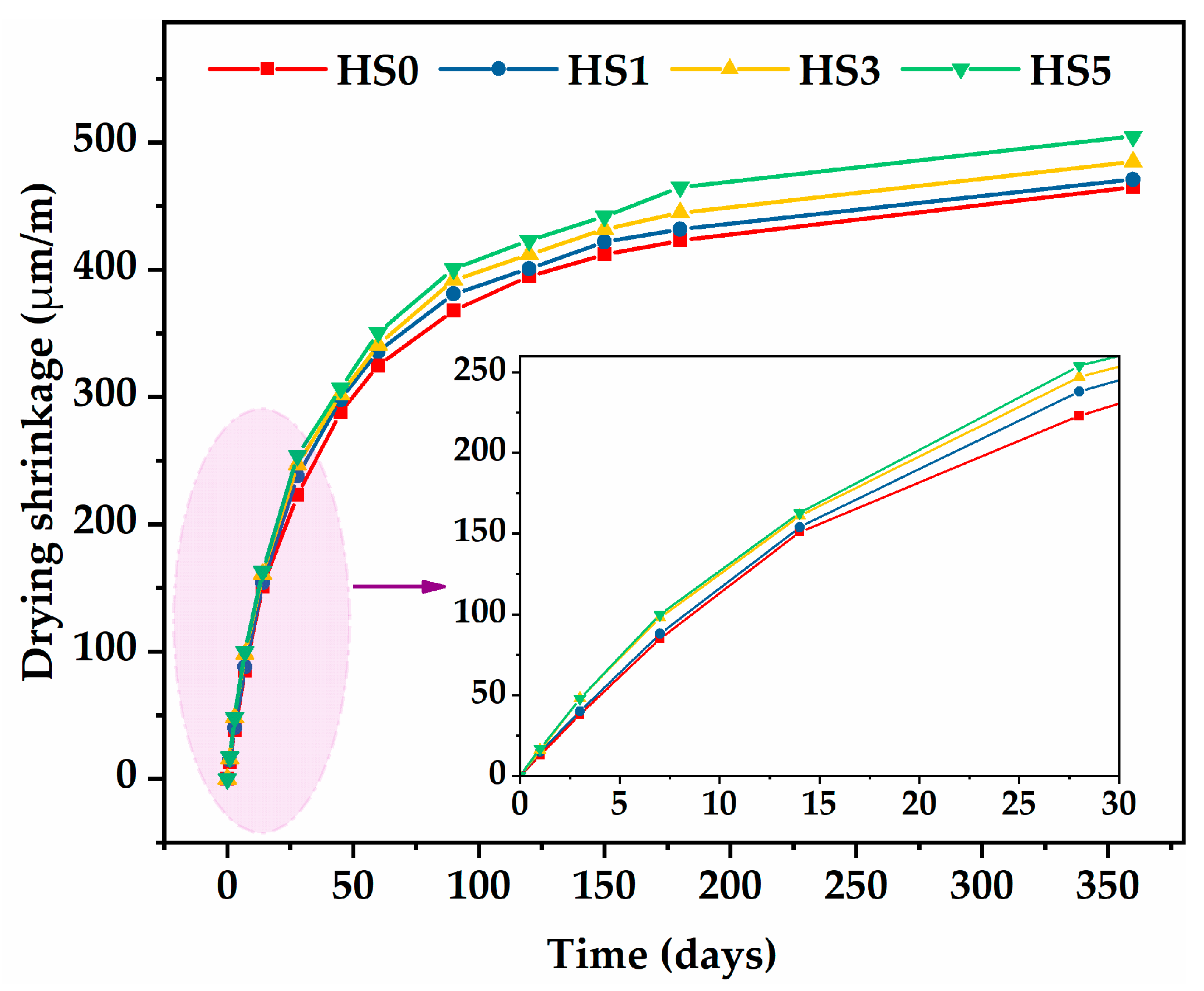 Nanomaterials 13 01405 g006 Nanomaterials 13 01405 g006