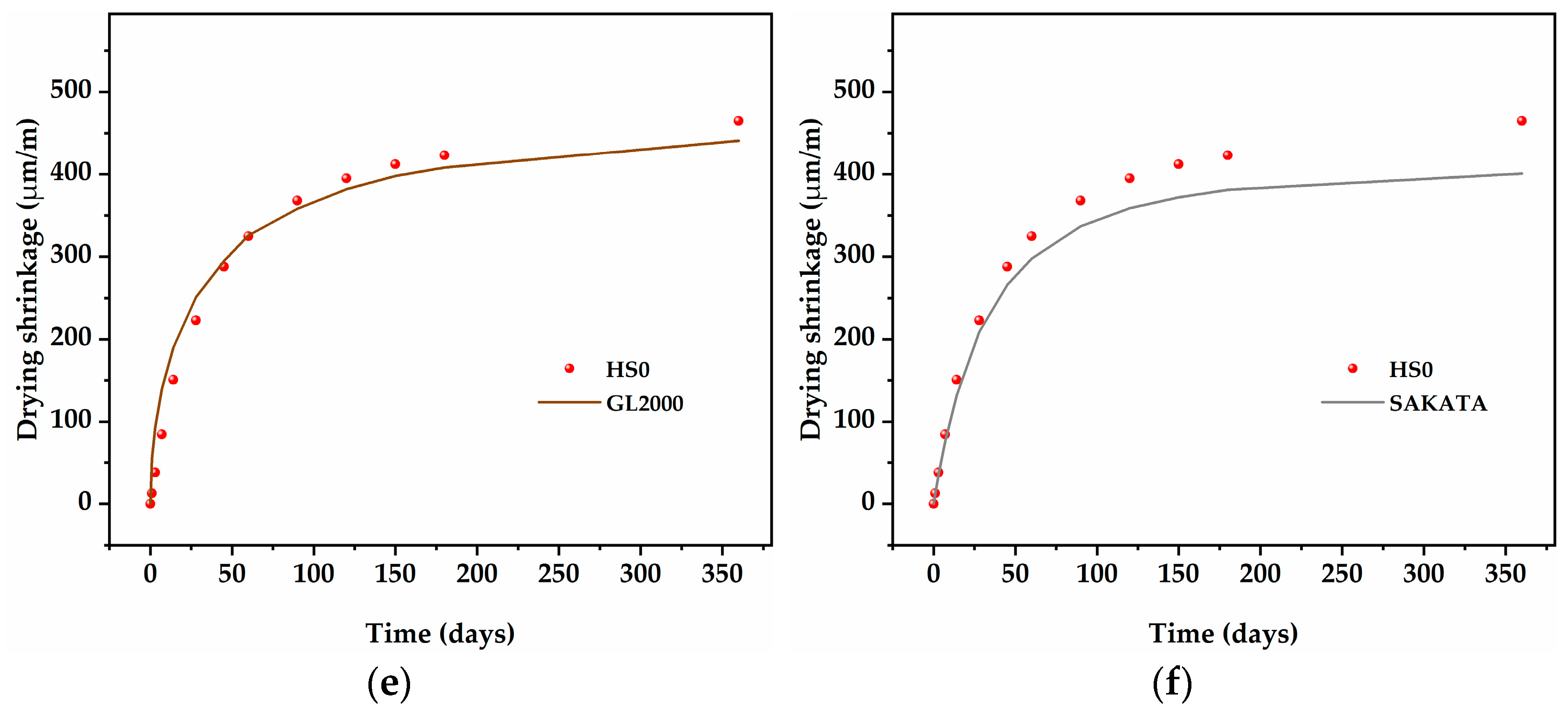 Nanomaterials 13 01405 g007b Nanomaterials 13 01405 g007b