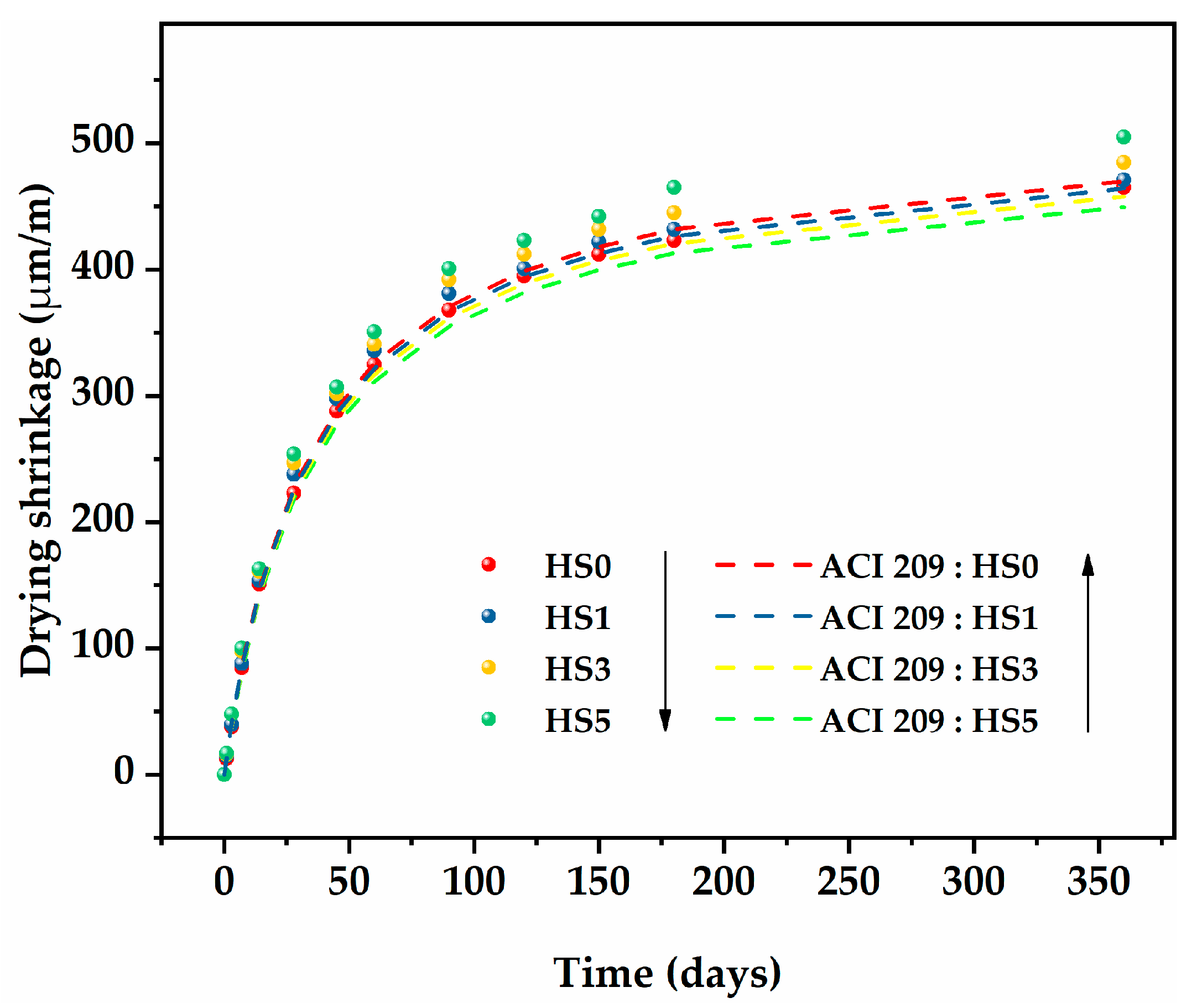 Nanomaterials 13 01405 g009 Nanomaterials 13 01405 g009