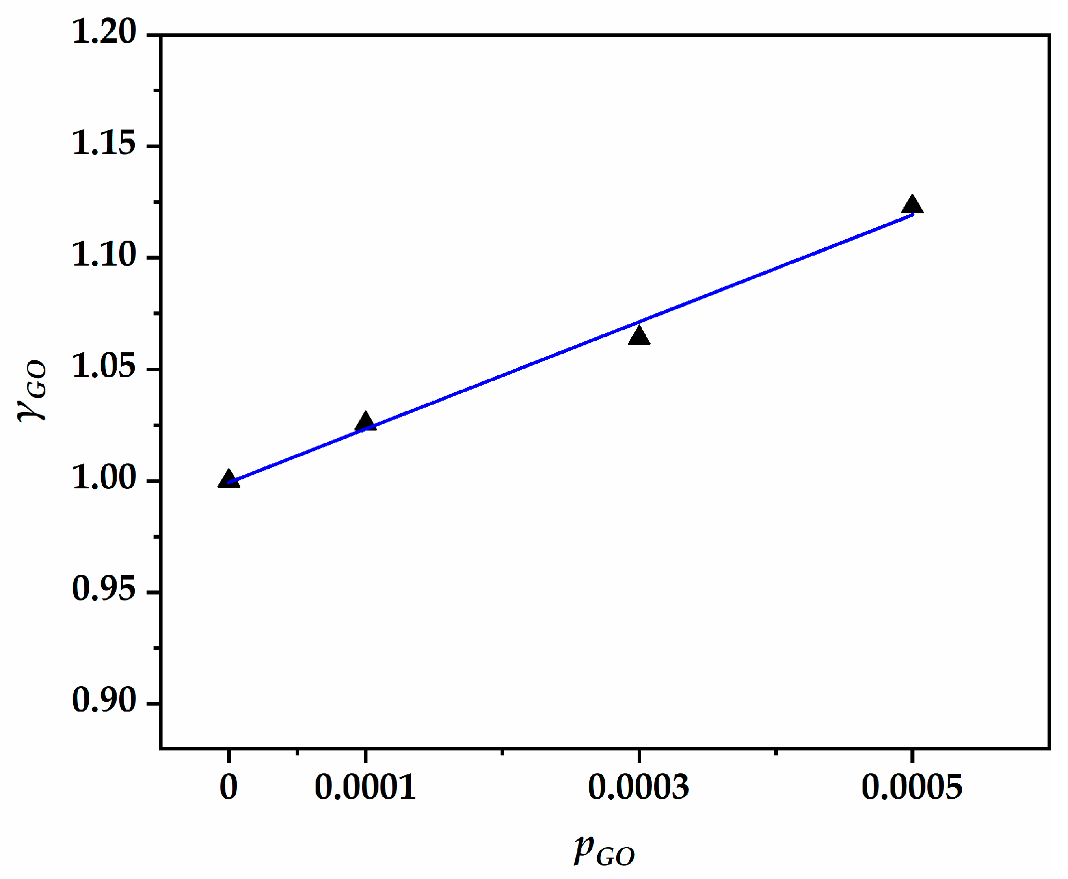 Nanomaterials 13 01405 g010 Nanomaterials 13 01405 g010