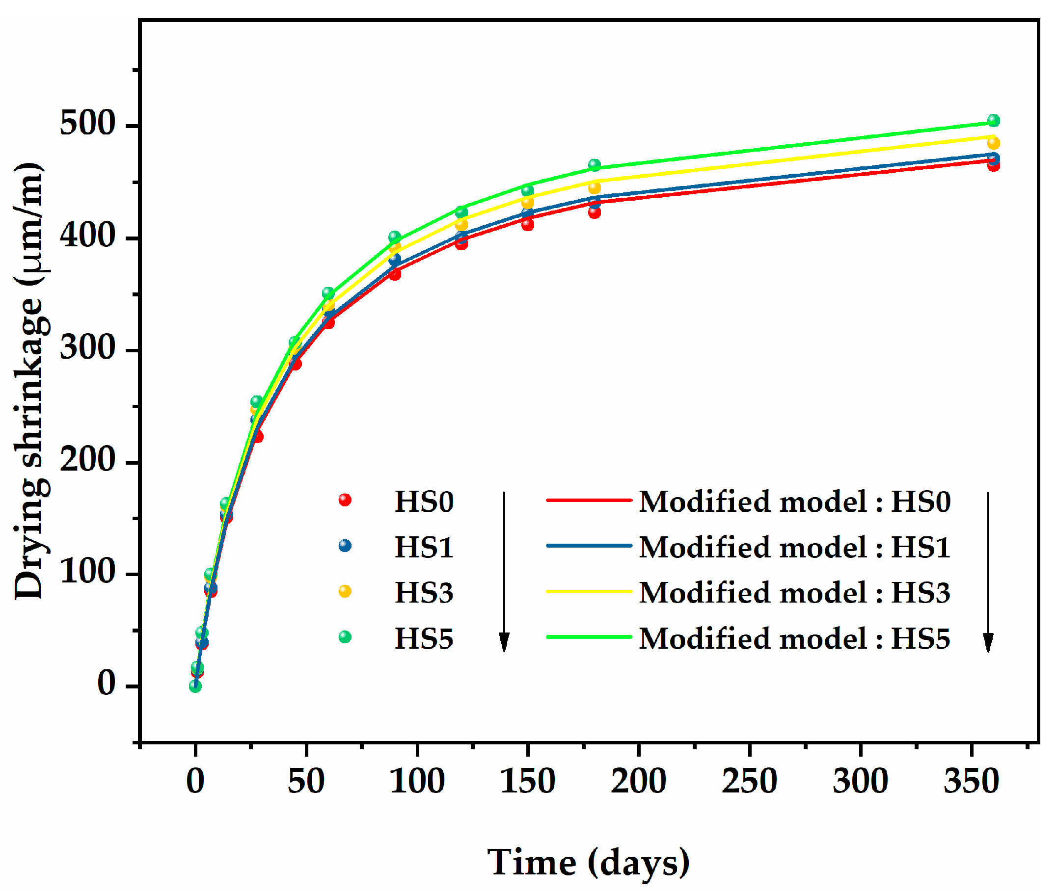 Nanomaterials 13 01405 g011 Nanomaterials 13 01405 g011